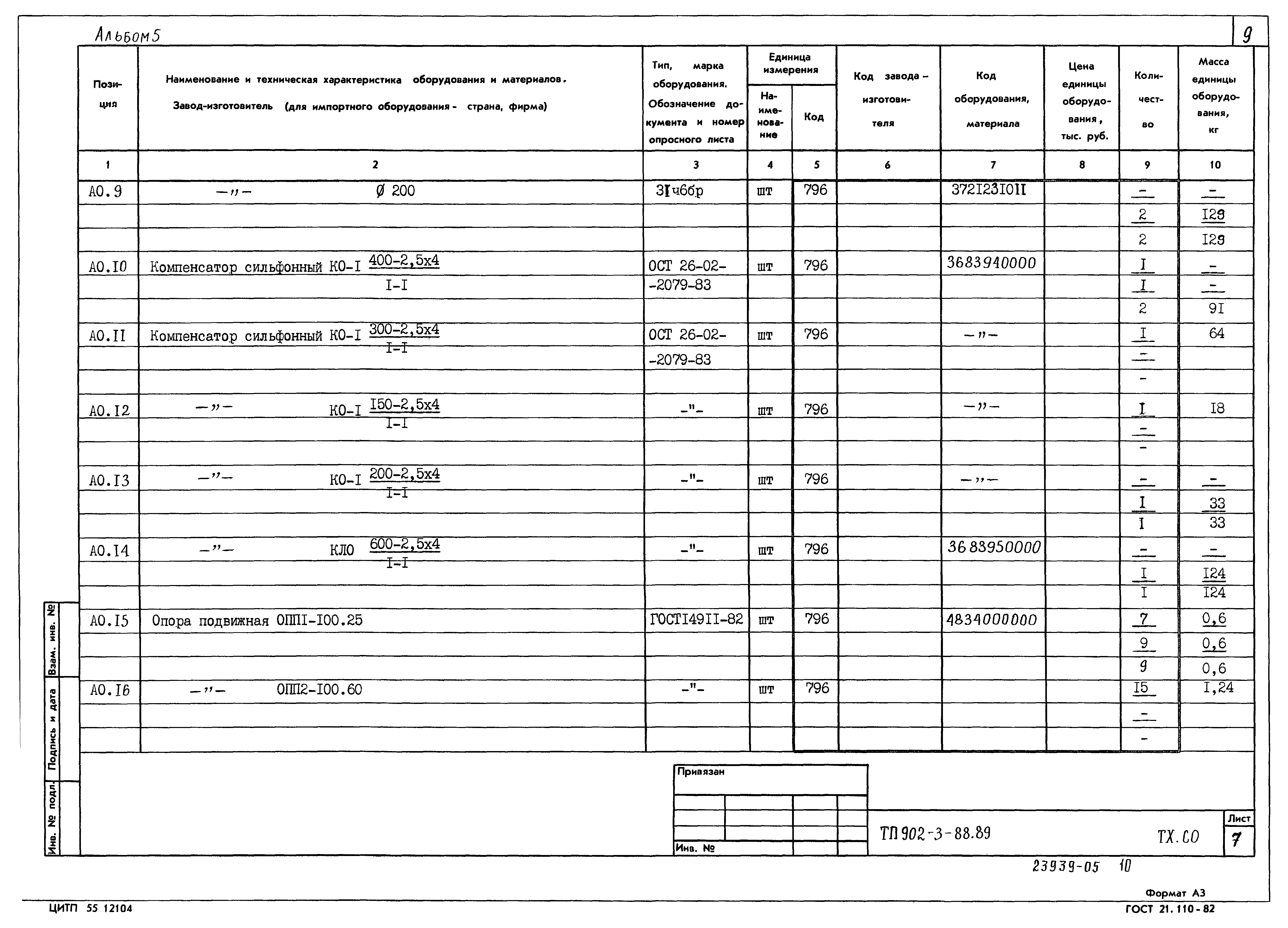 Типовой проект 902-3-88.89