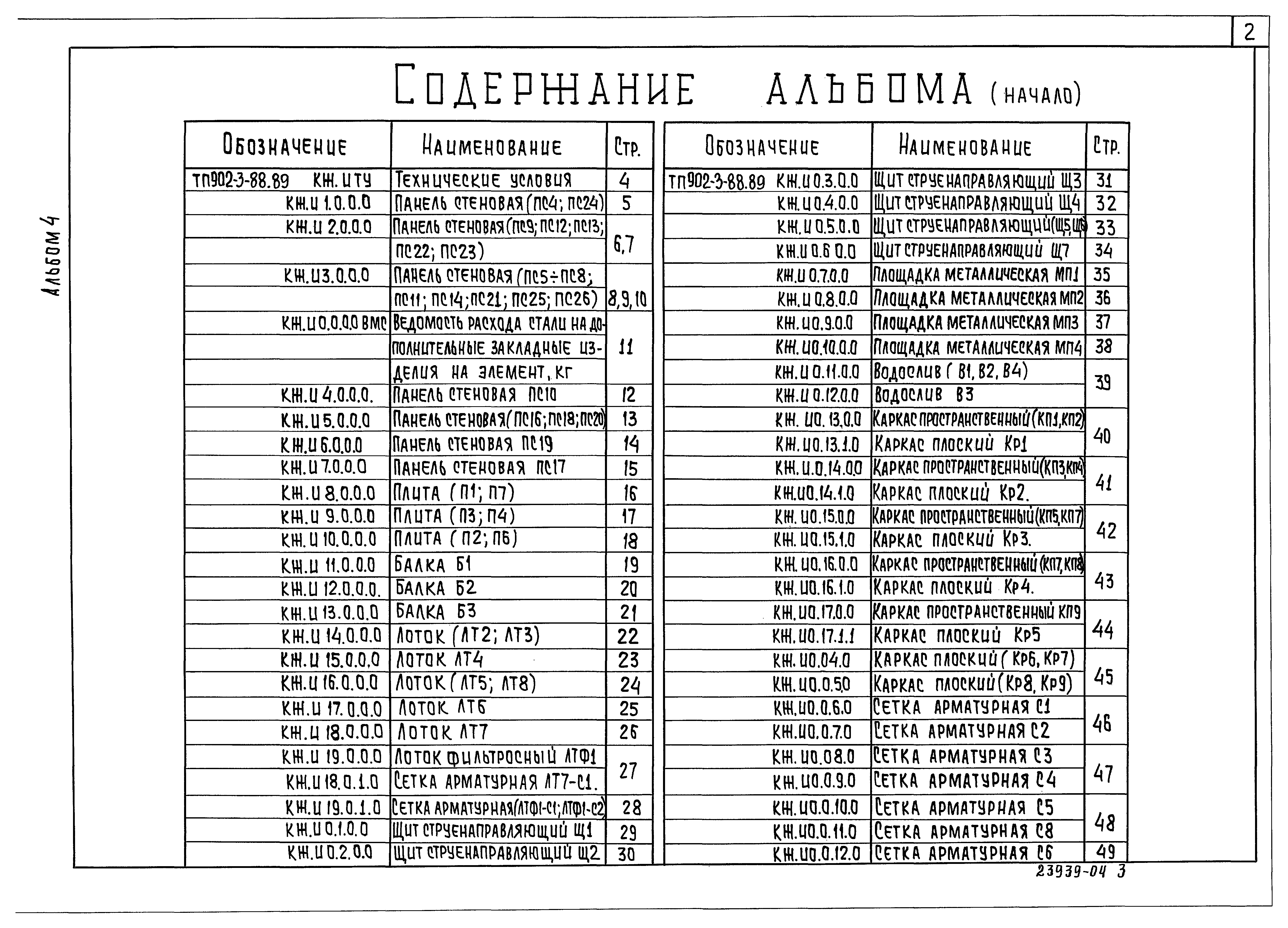 Типовой проект 902-3-88.89