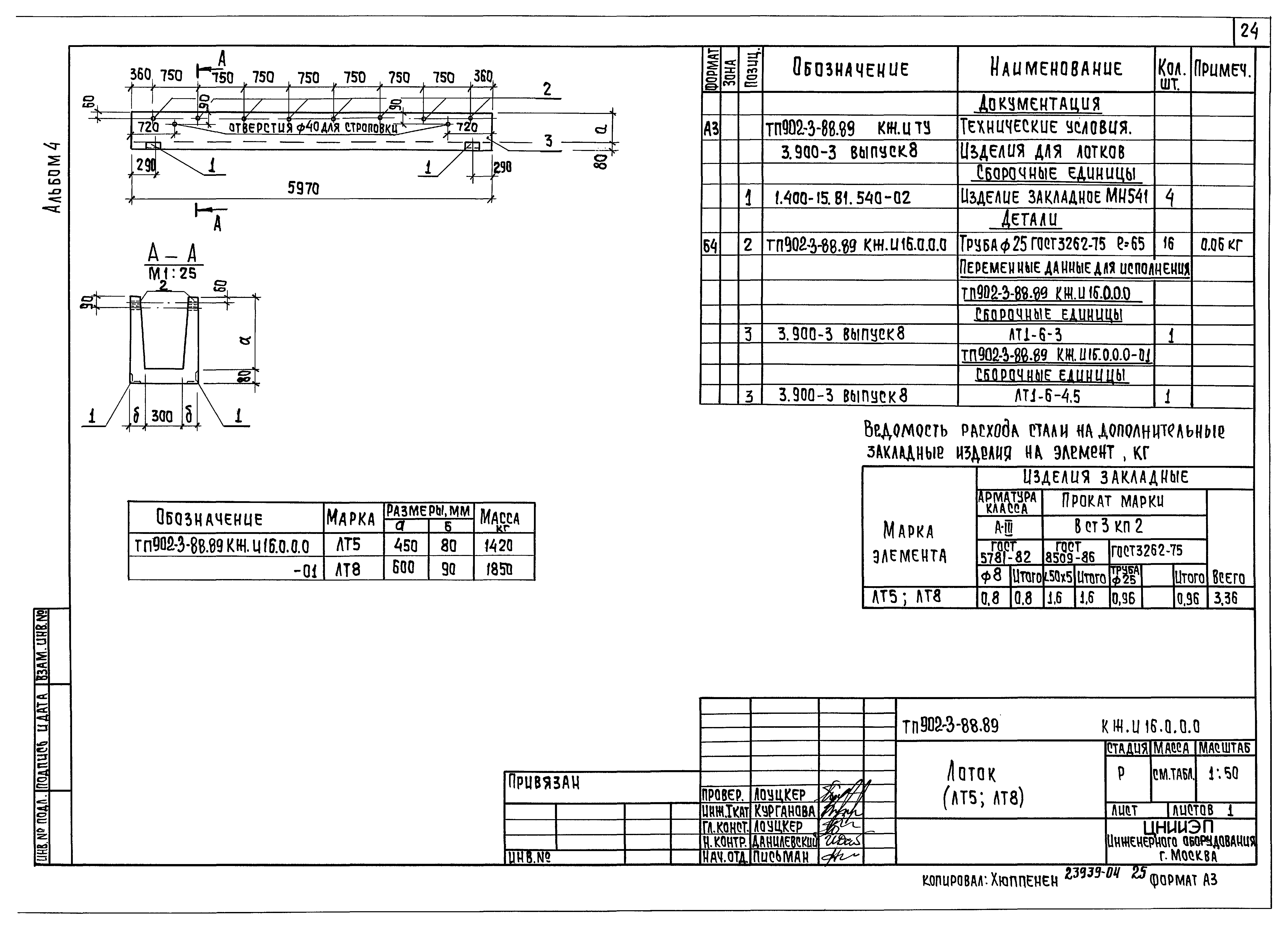 Типовой проект 902-3-88.89