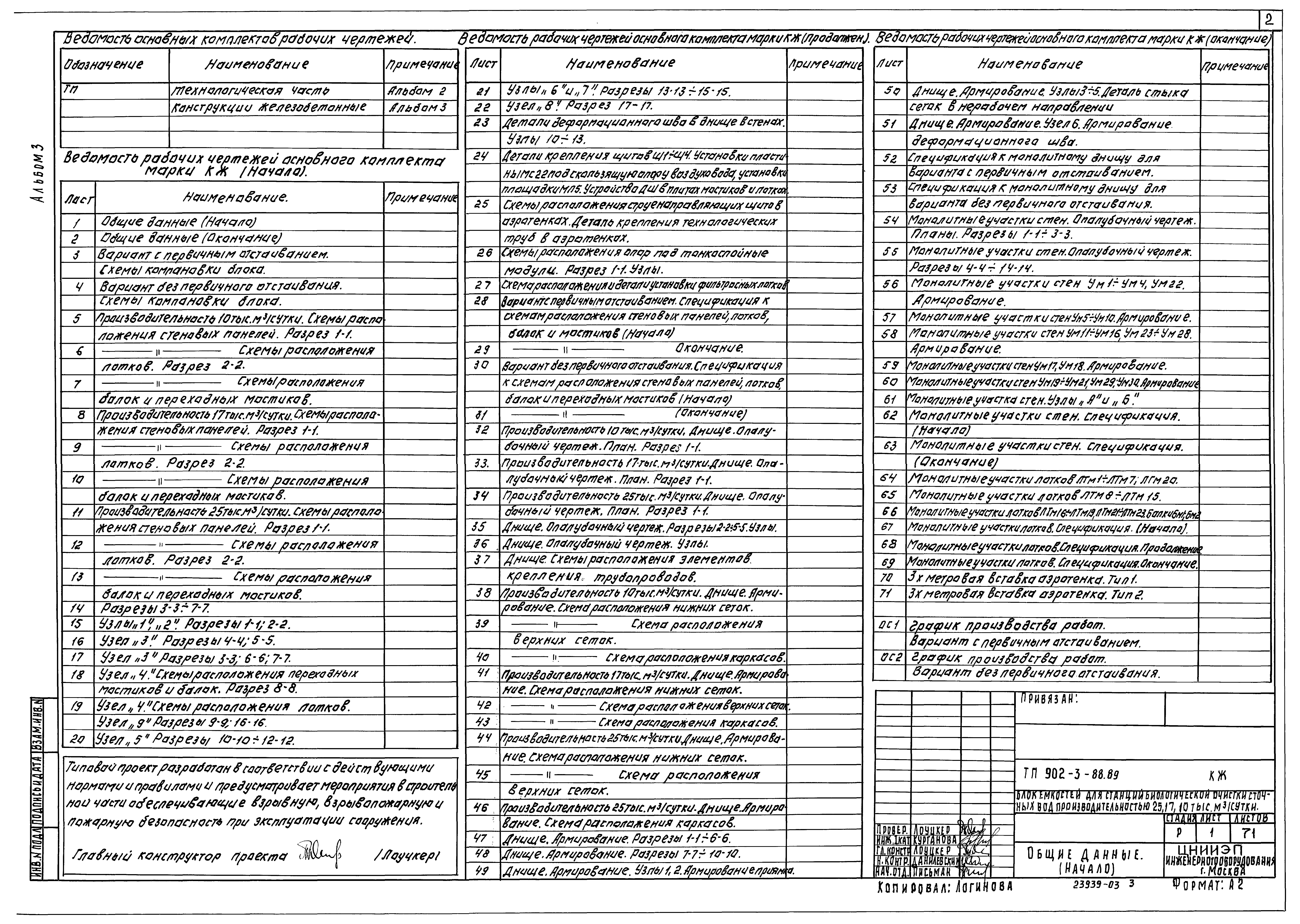 Типовой проект 902-3-88.89