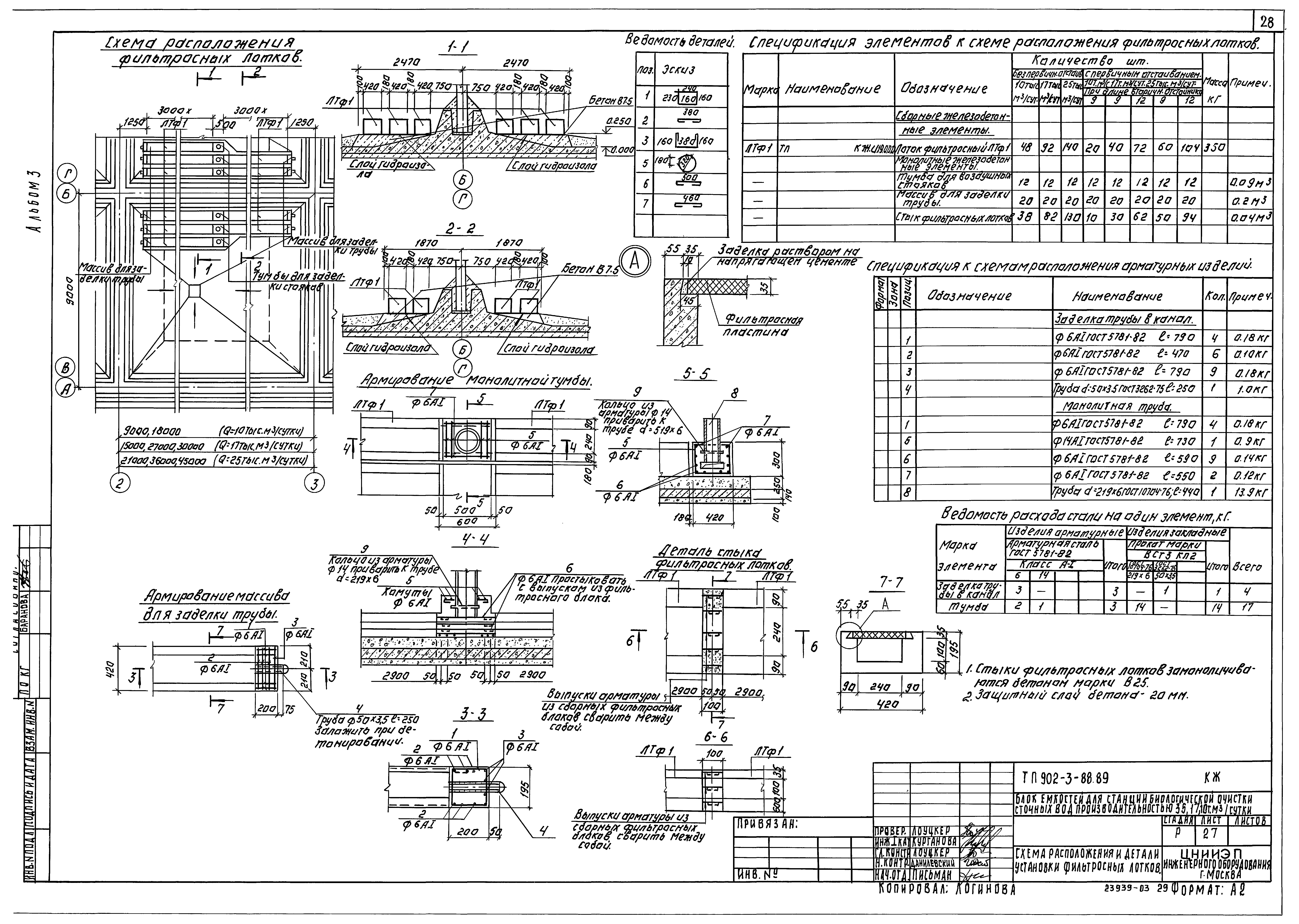 Типовой проект 902-3-88.89