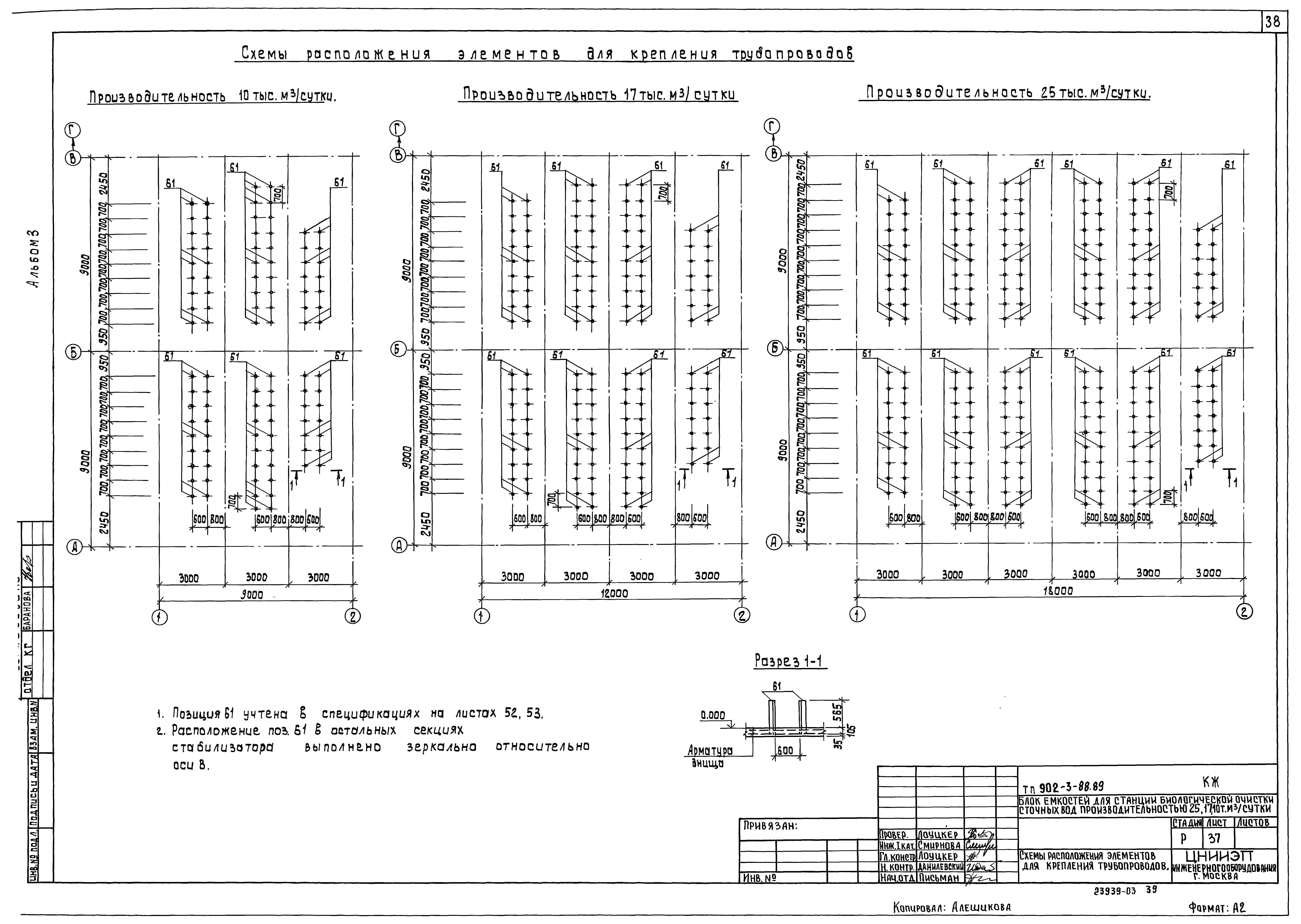 Типовой проект 902-3-88.89