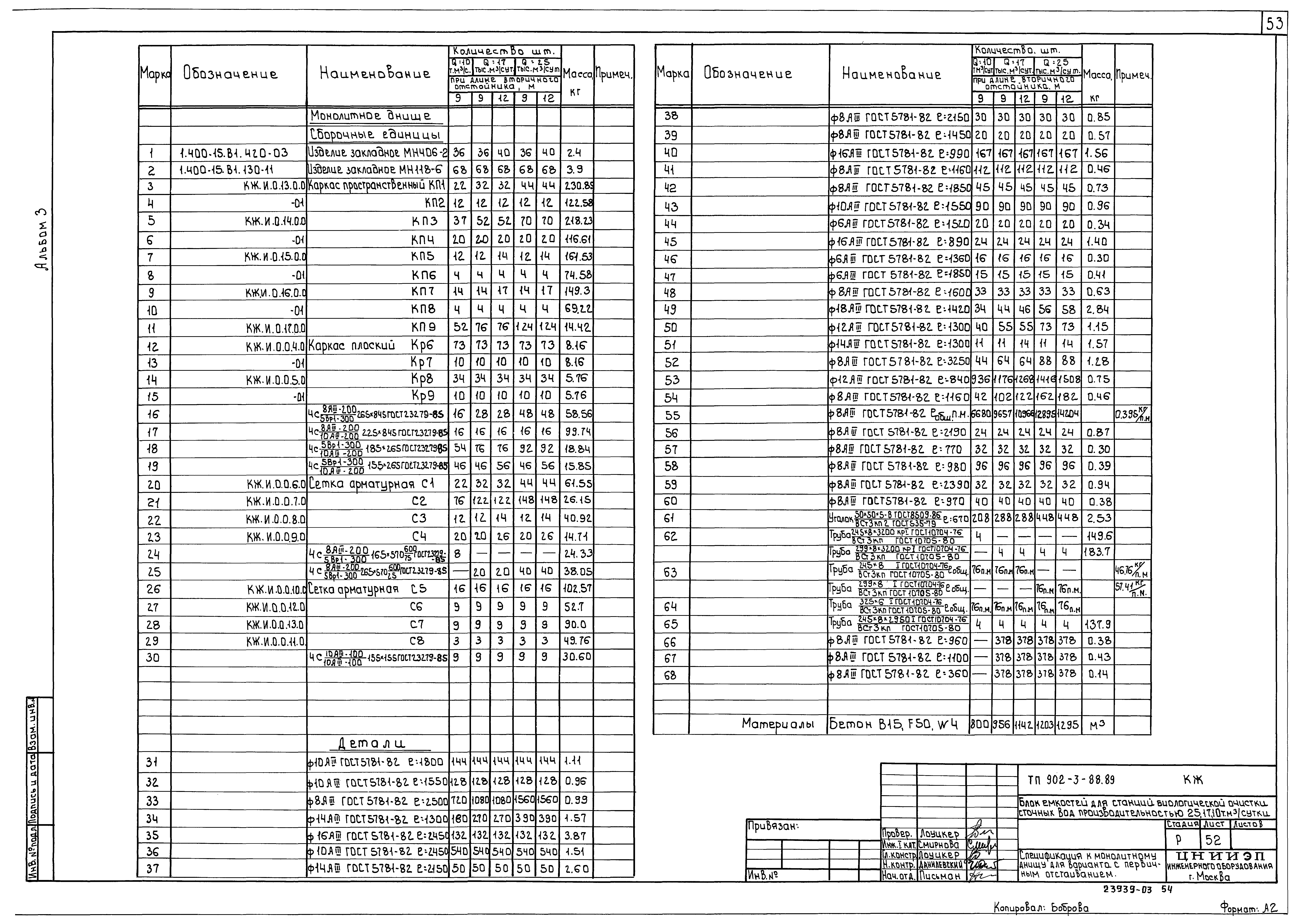 Типовой проект 902-3-88.89