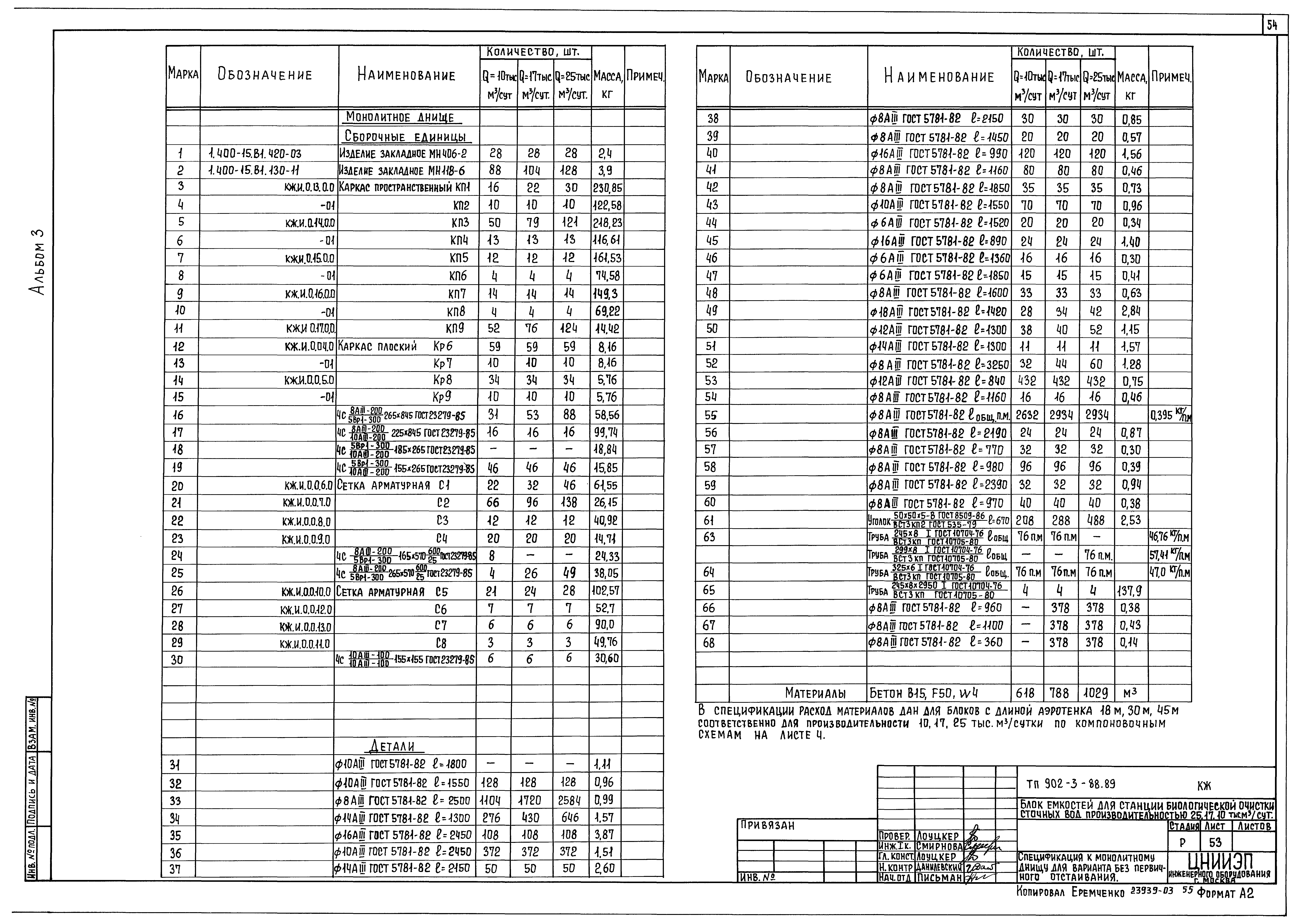 Типовой проект 902-3-88.89