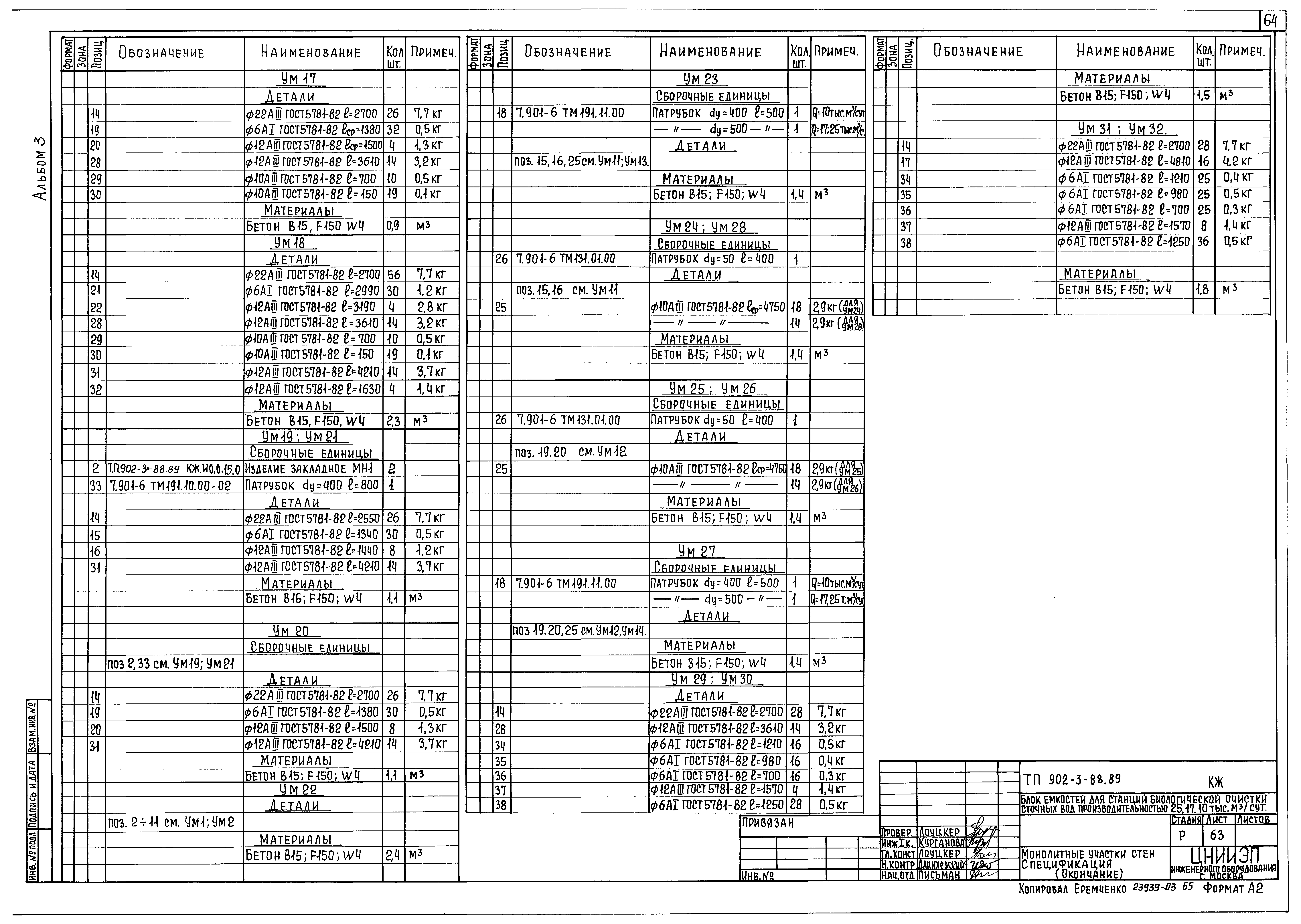 Типовой проект 902-3-88.89
