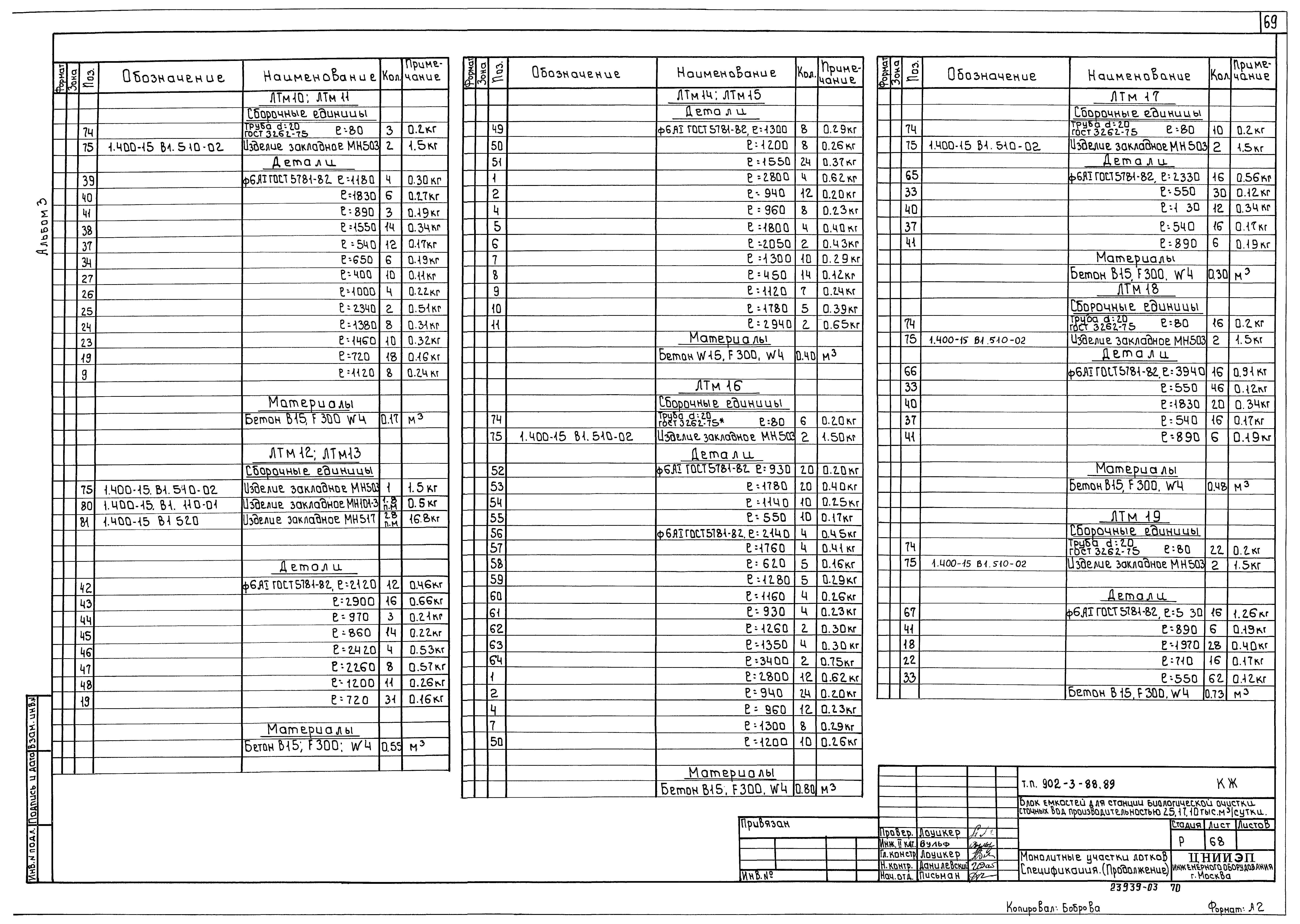 Типовой проект 902-3-88.89