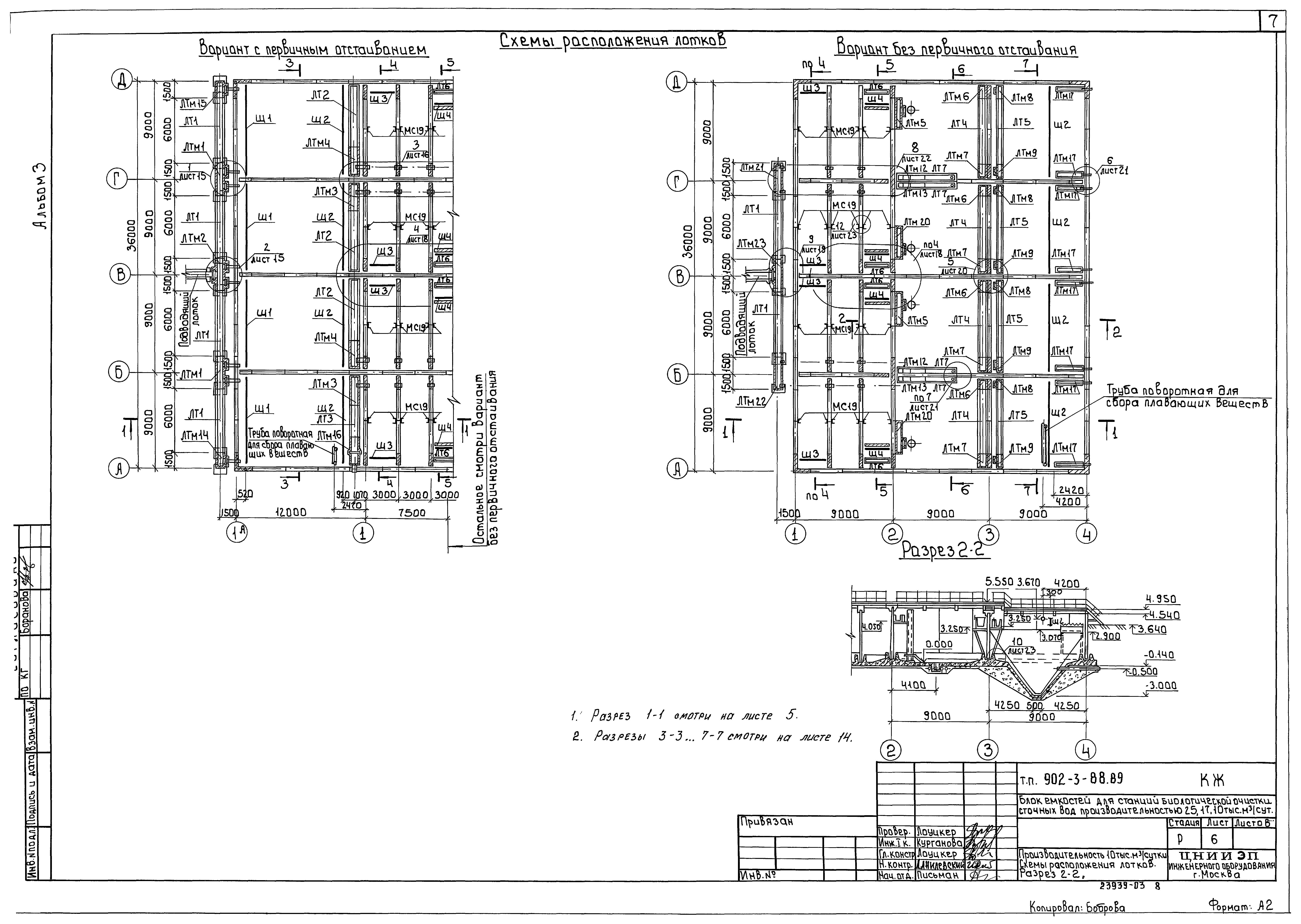 Типовой проект 902-3-88.89
