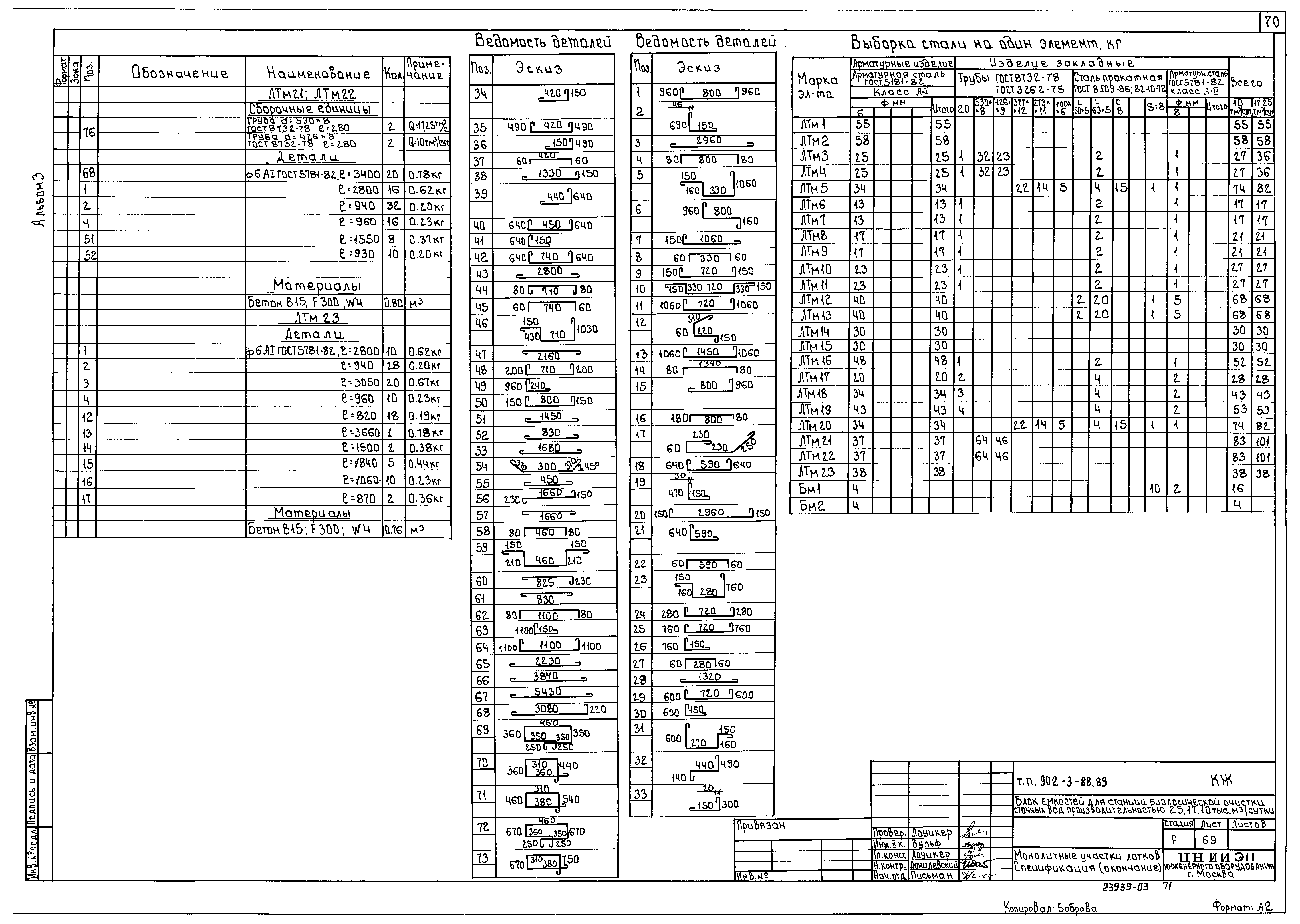 Типовой проект 902-3-88.89