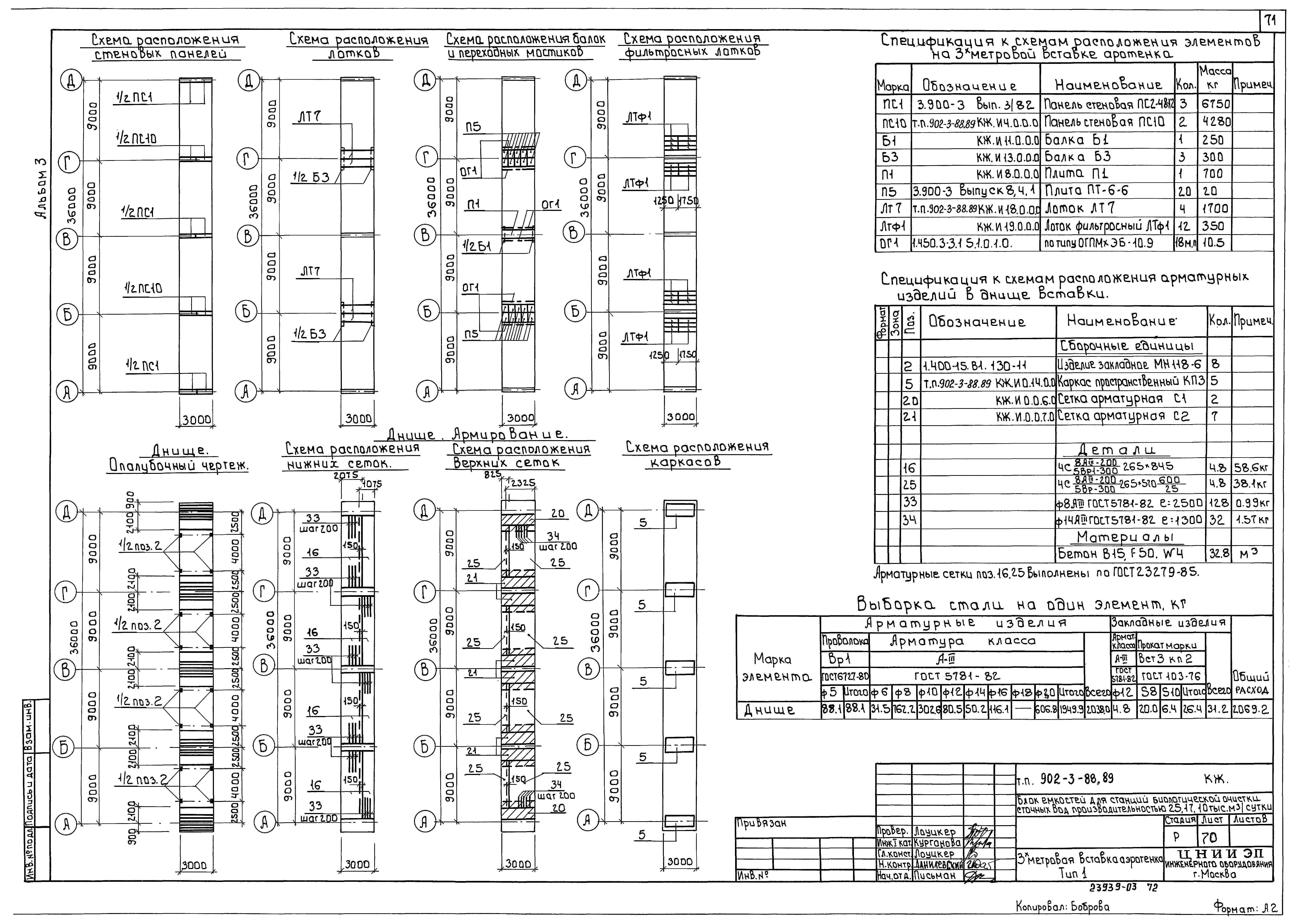 Типовой проект 902-3-88.89