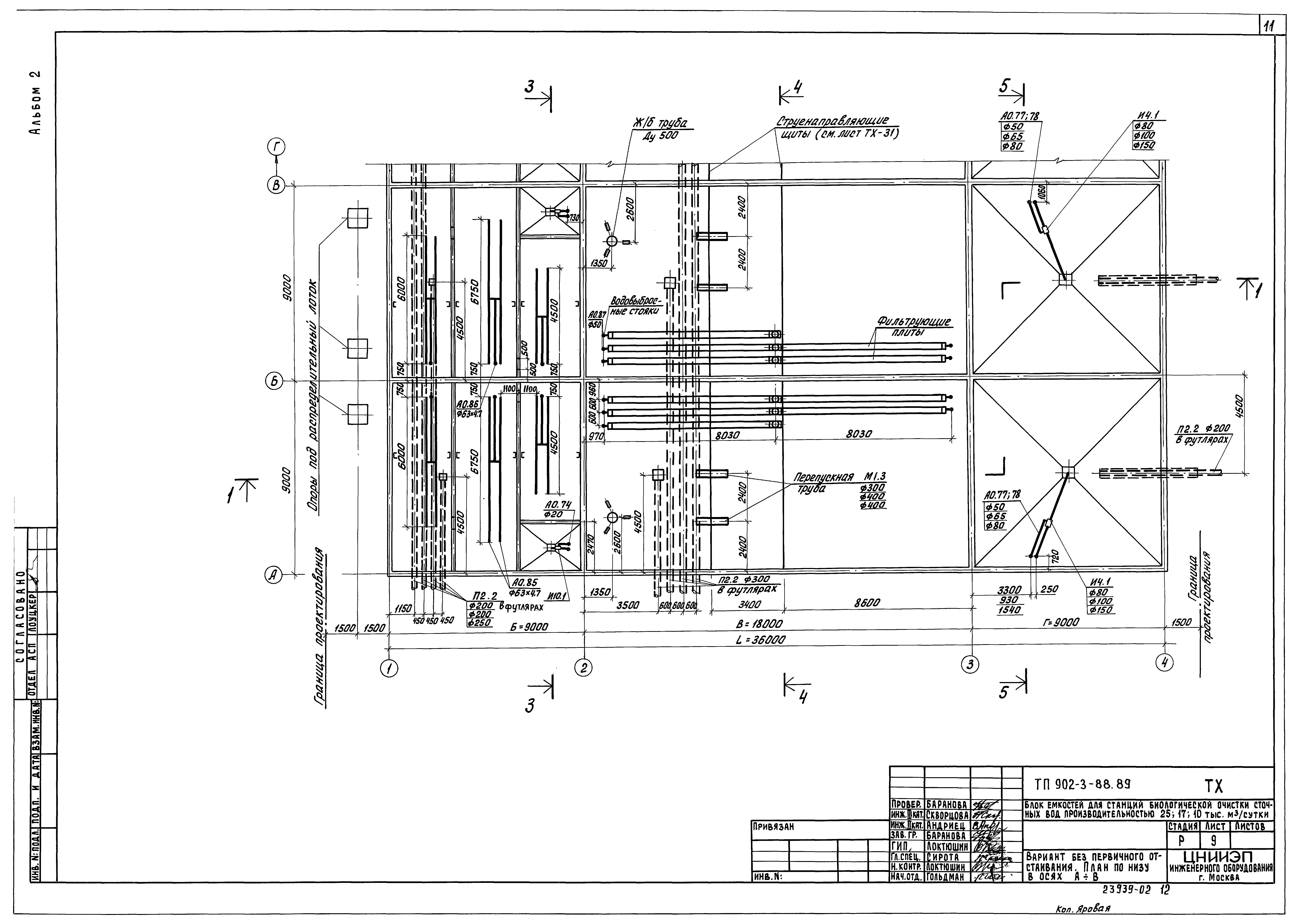 Типовой проект 902-3-88.89
