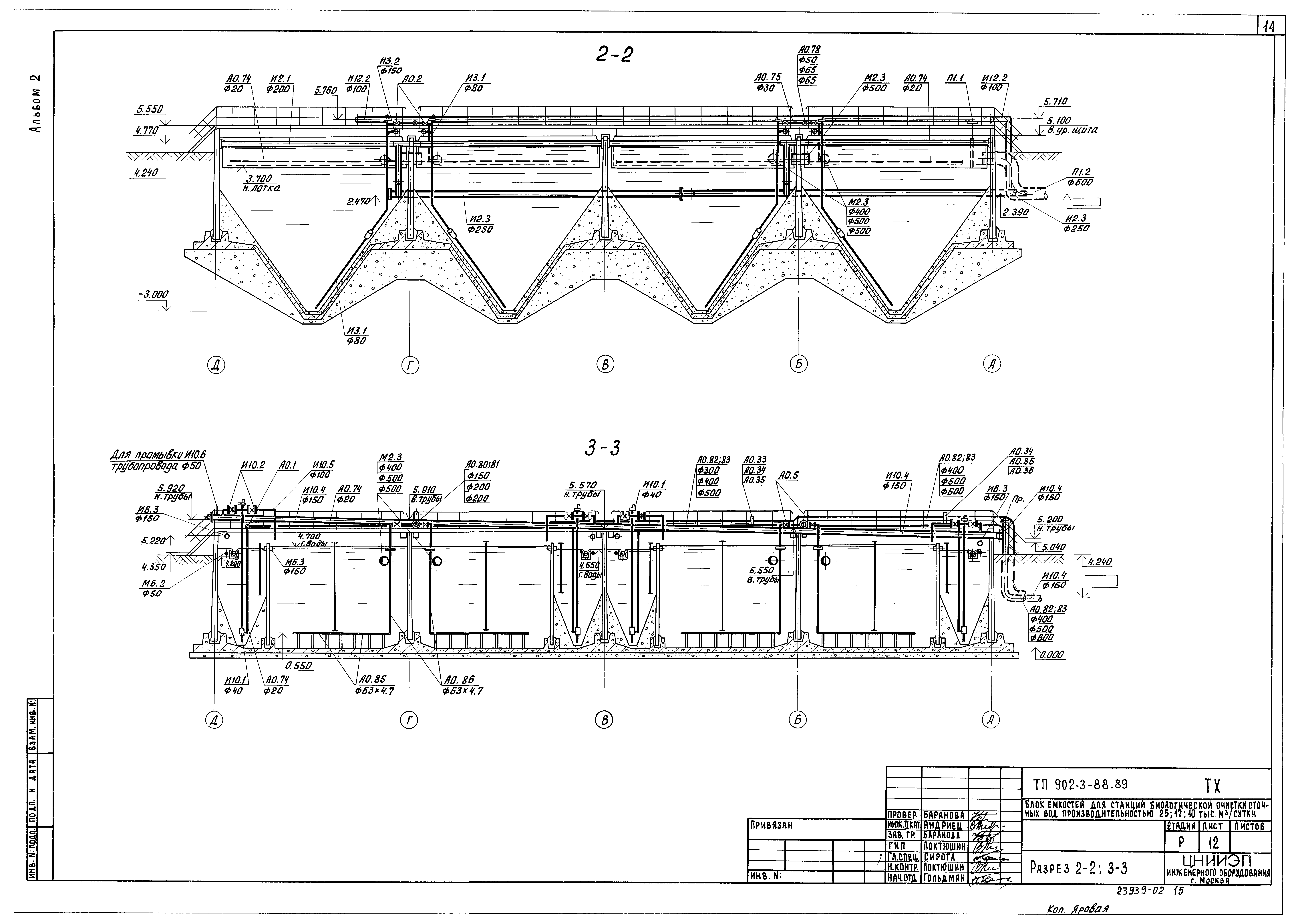 Типовой проект 902-3-88.89