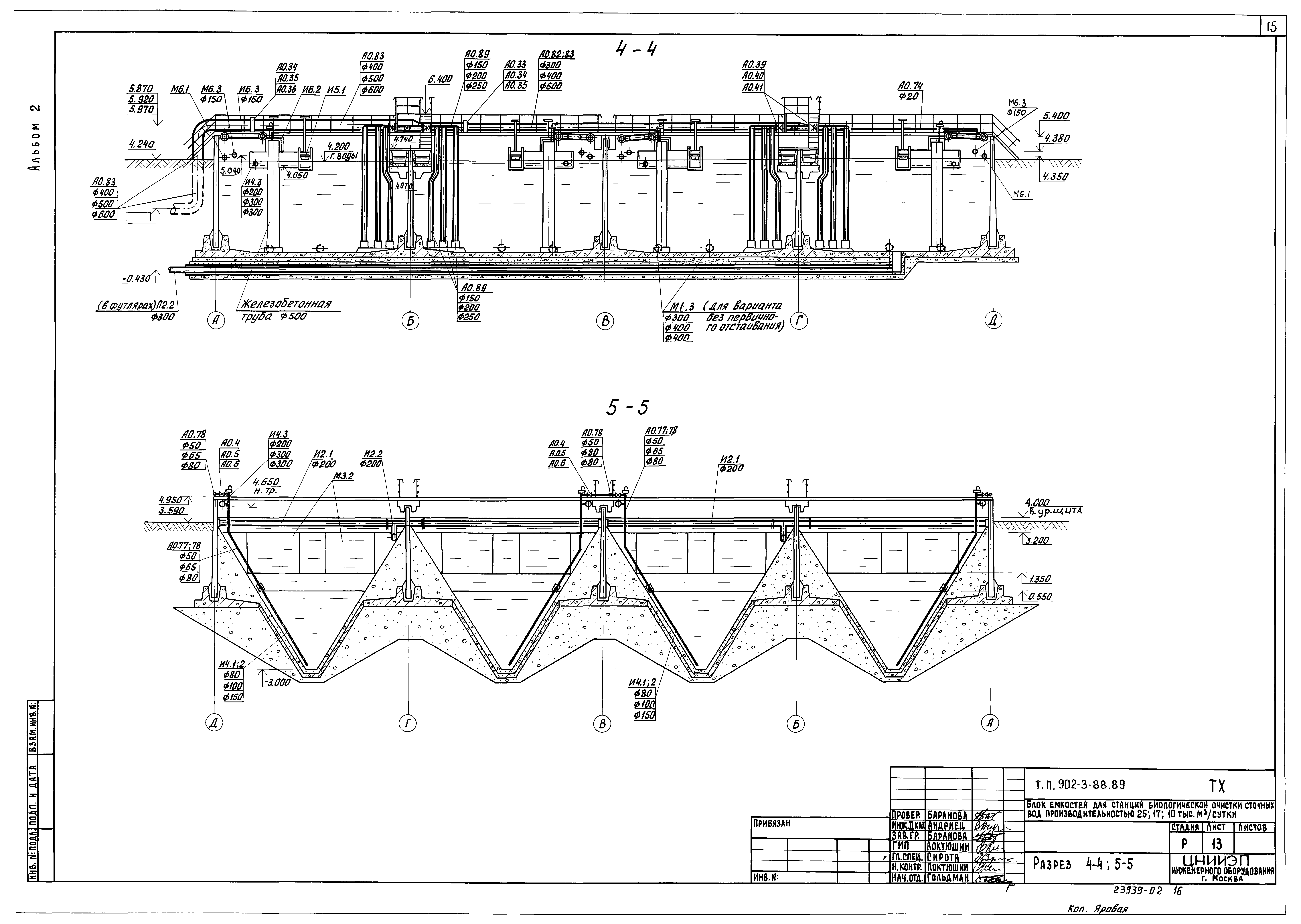 Типовой проект 902-3-88.89