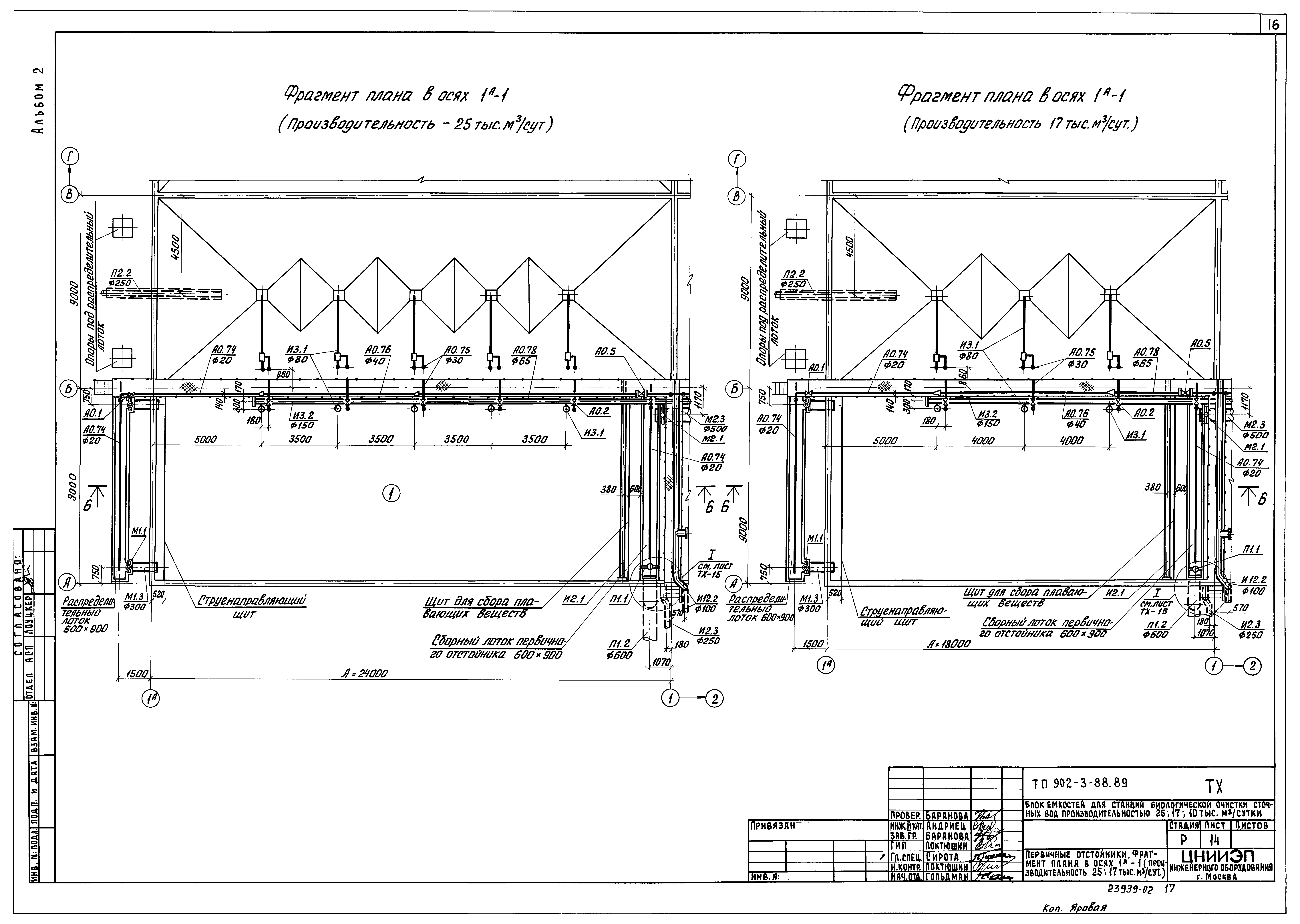 Типовой проект 902-3-88.89