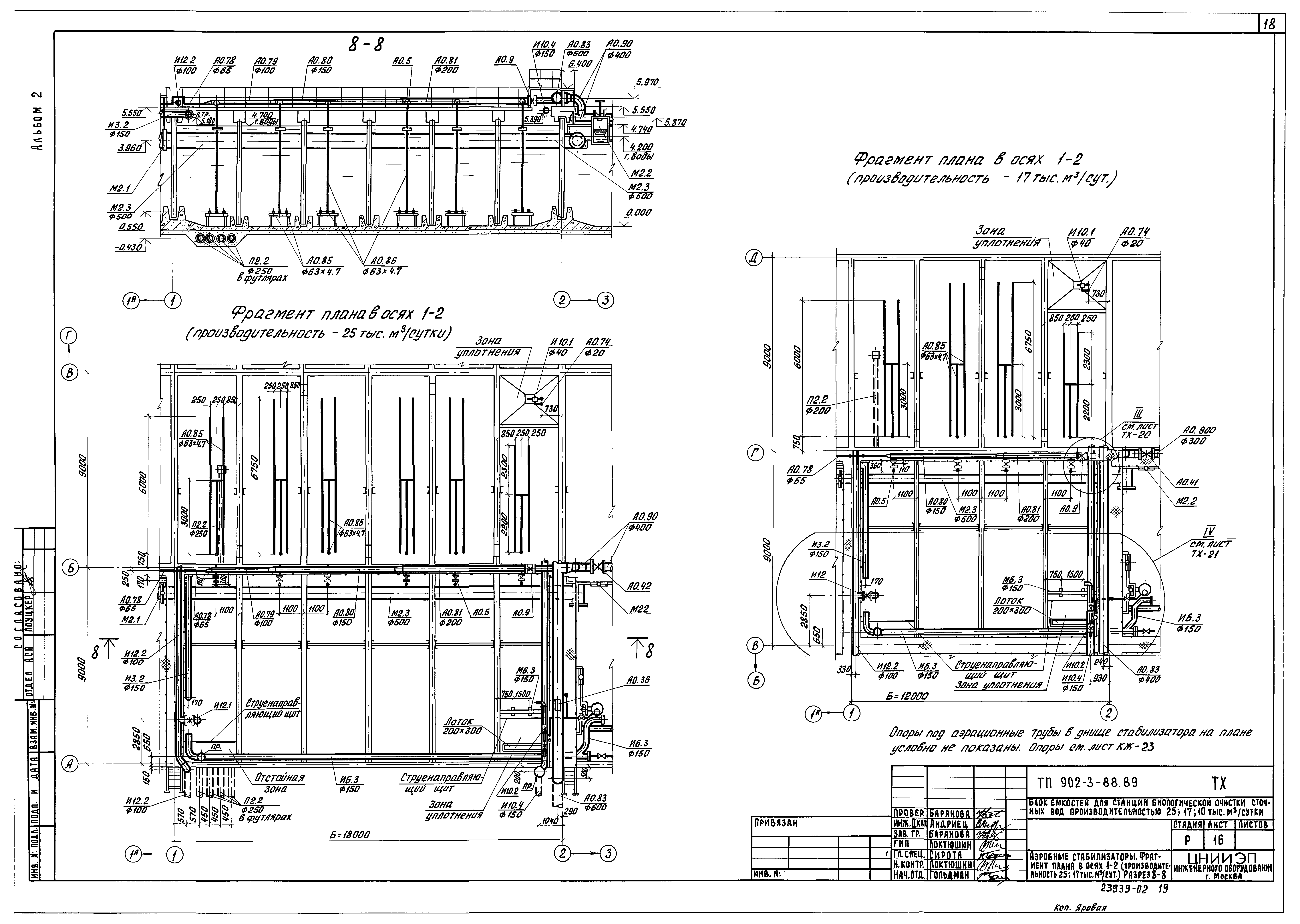 Типовой проект 902-3-88.89
