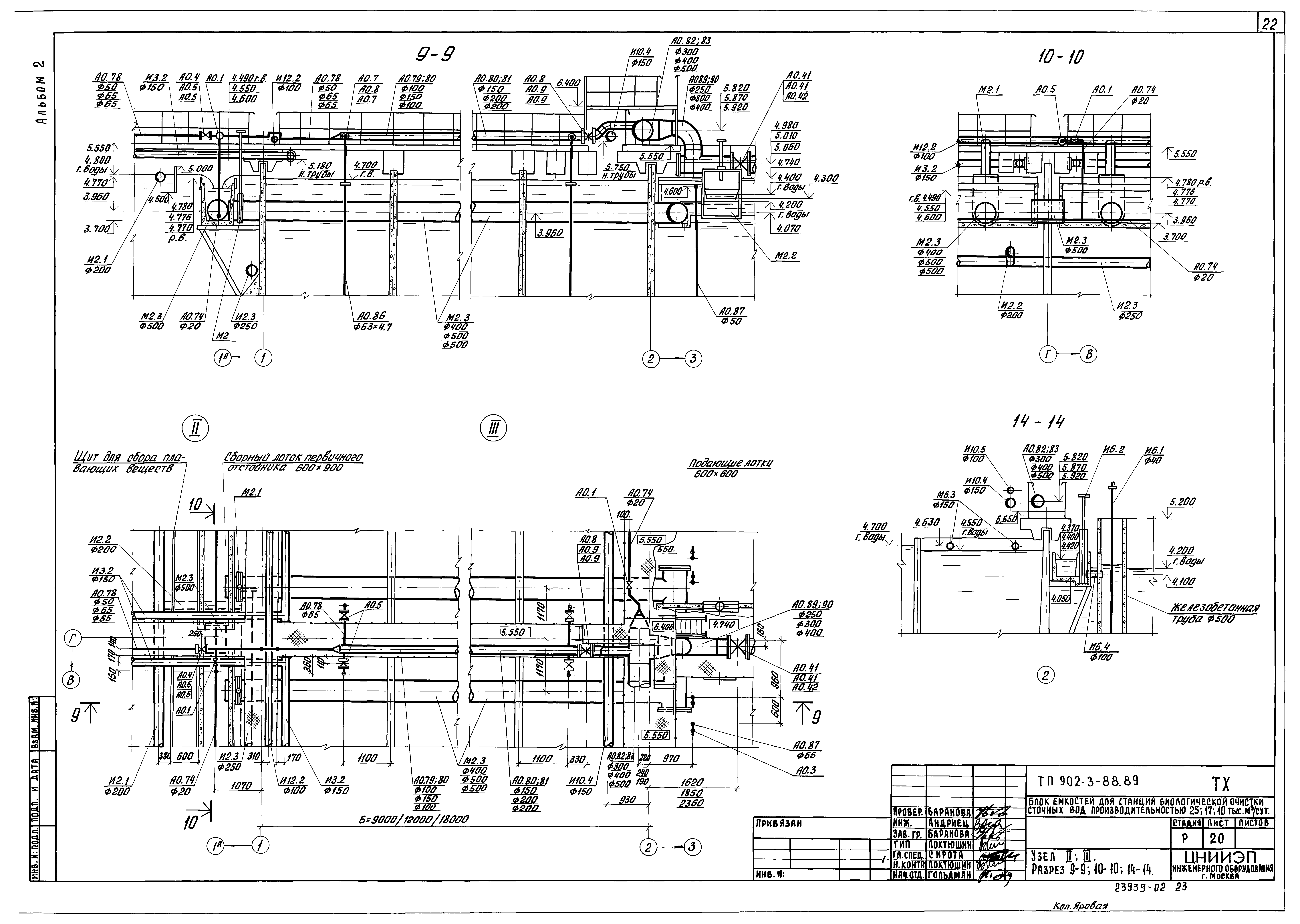 Типовой проект 902-3-88.89