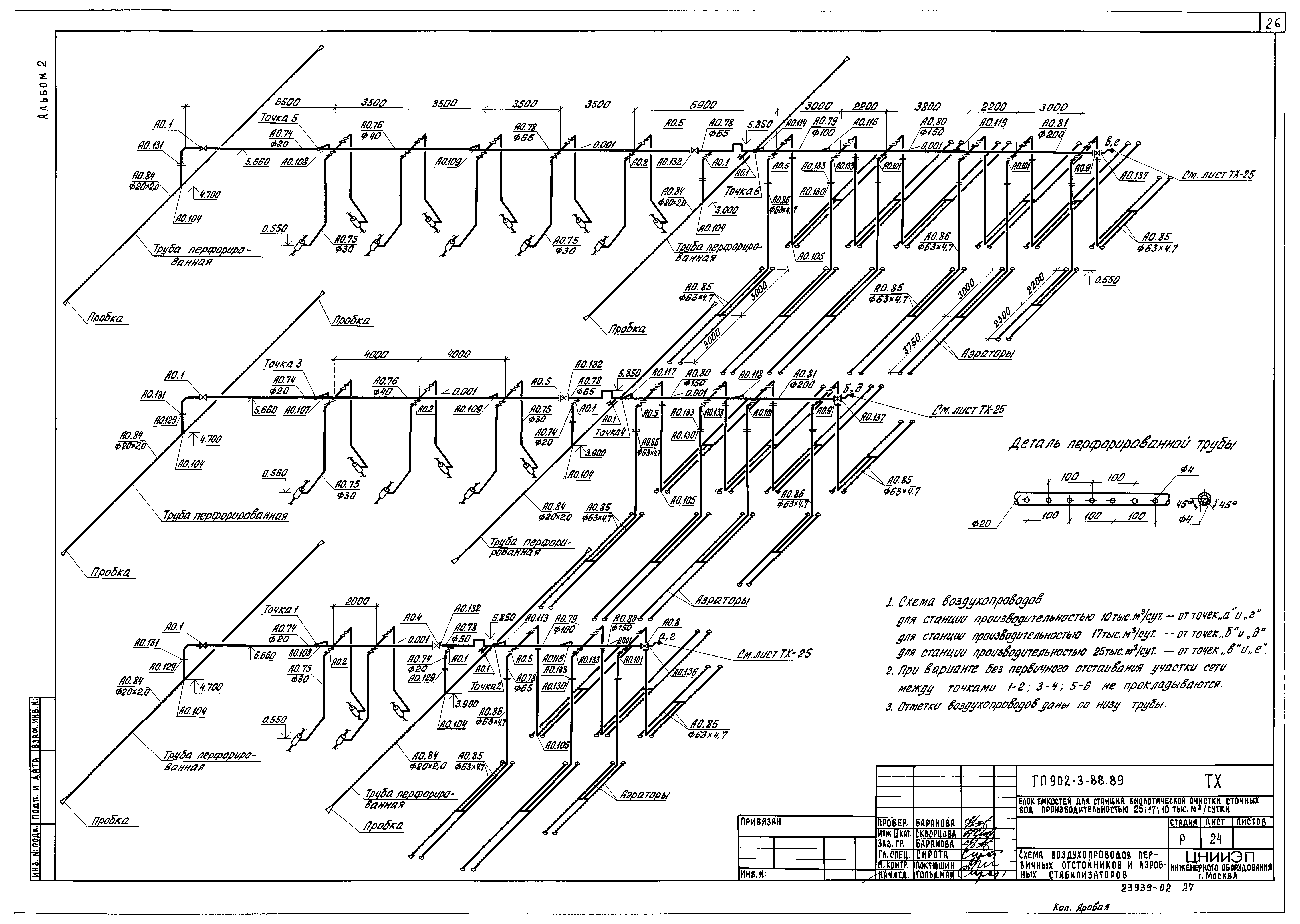 Типовой проект 902-3-88.89