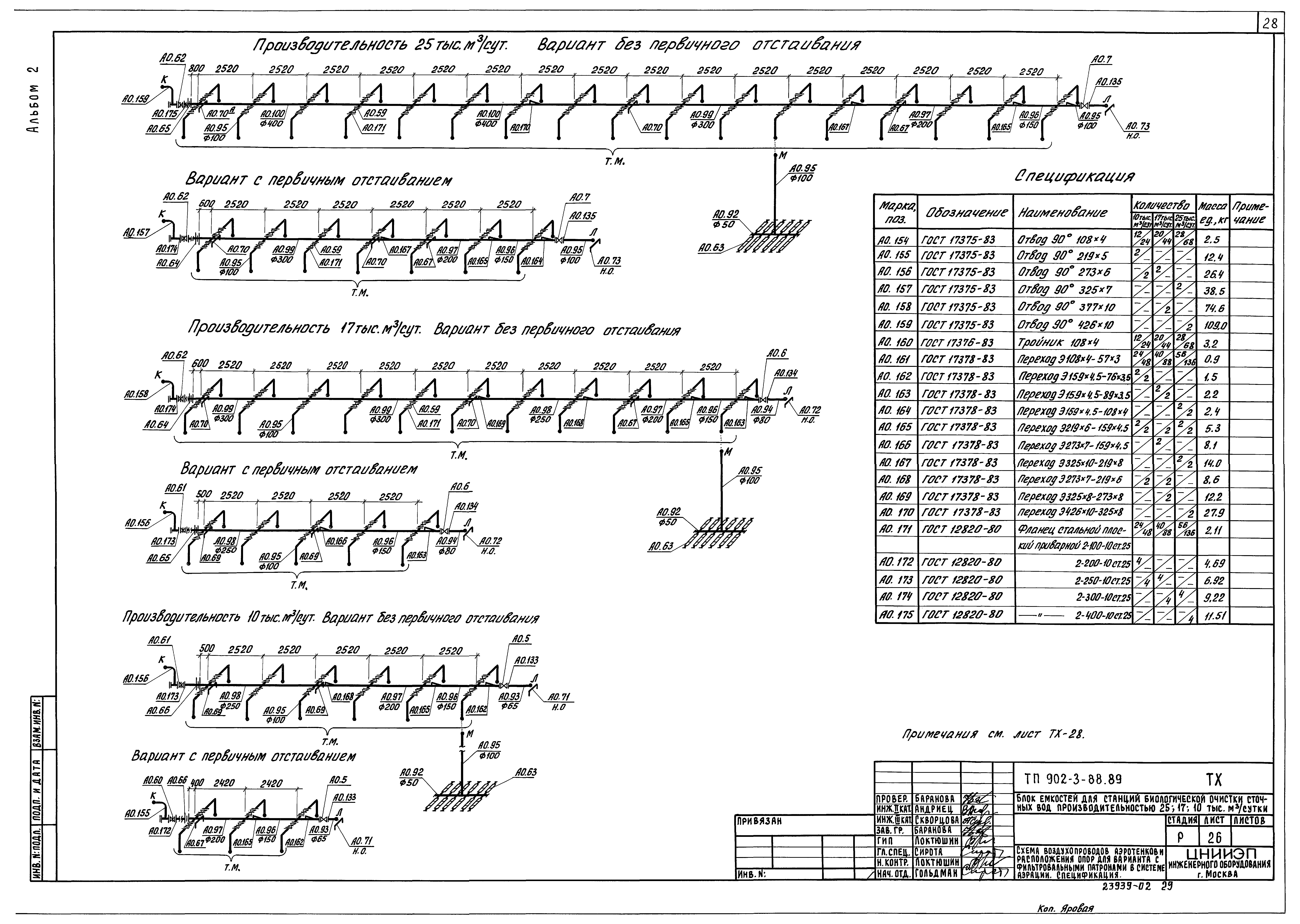Типовой проект 902-3-88.89