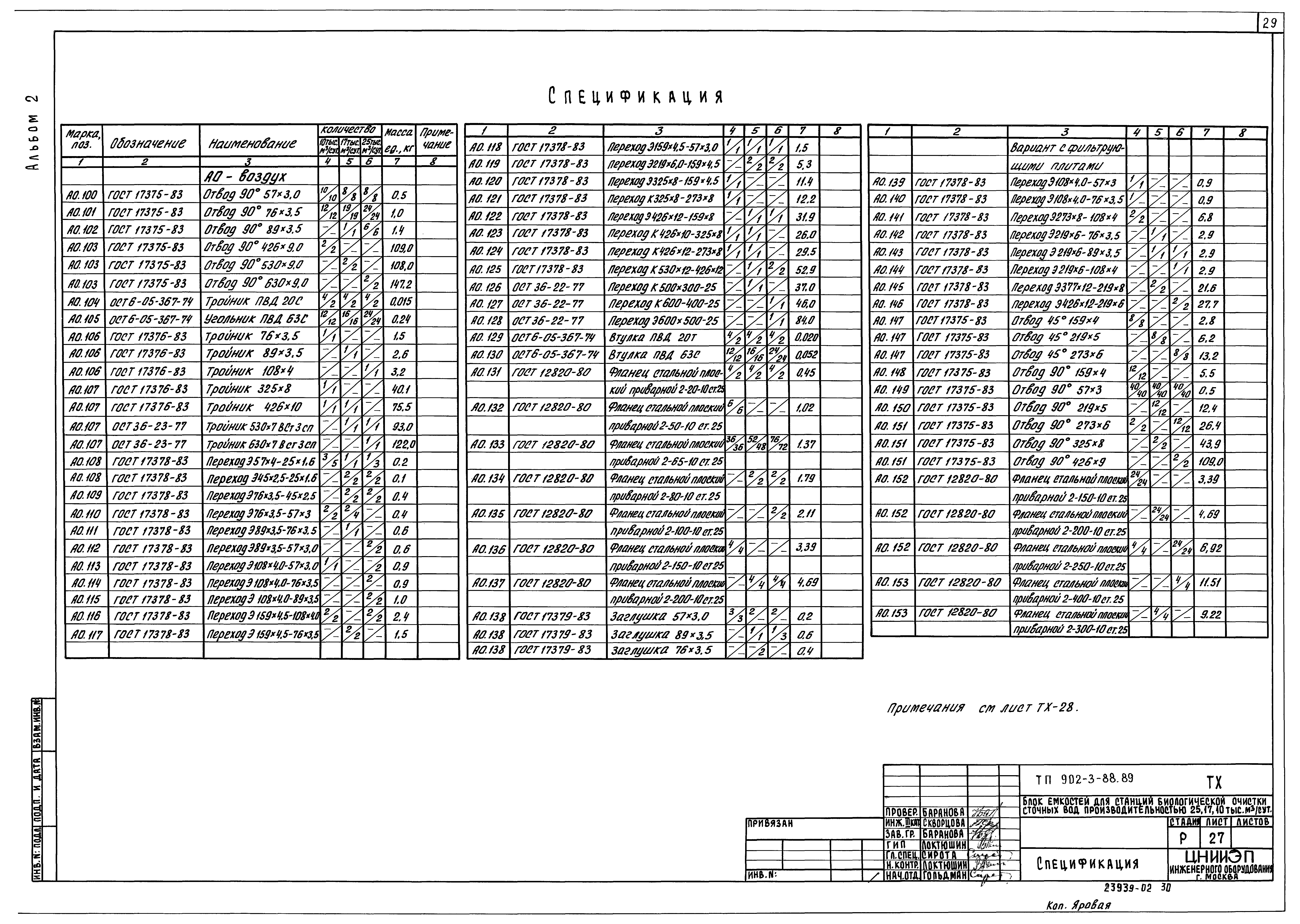 Типовой проект 902-3-88.89