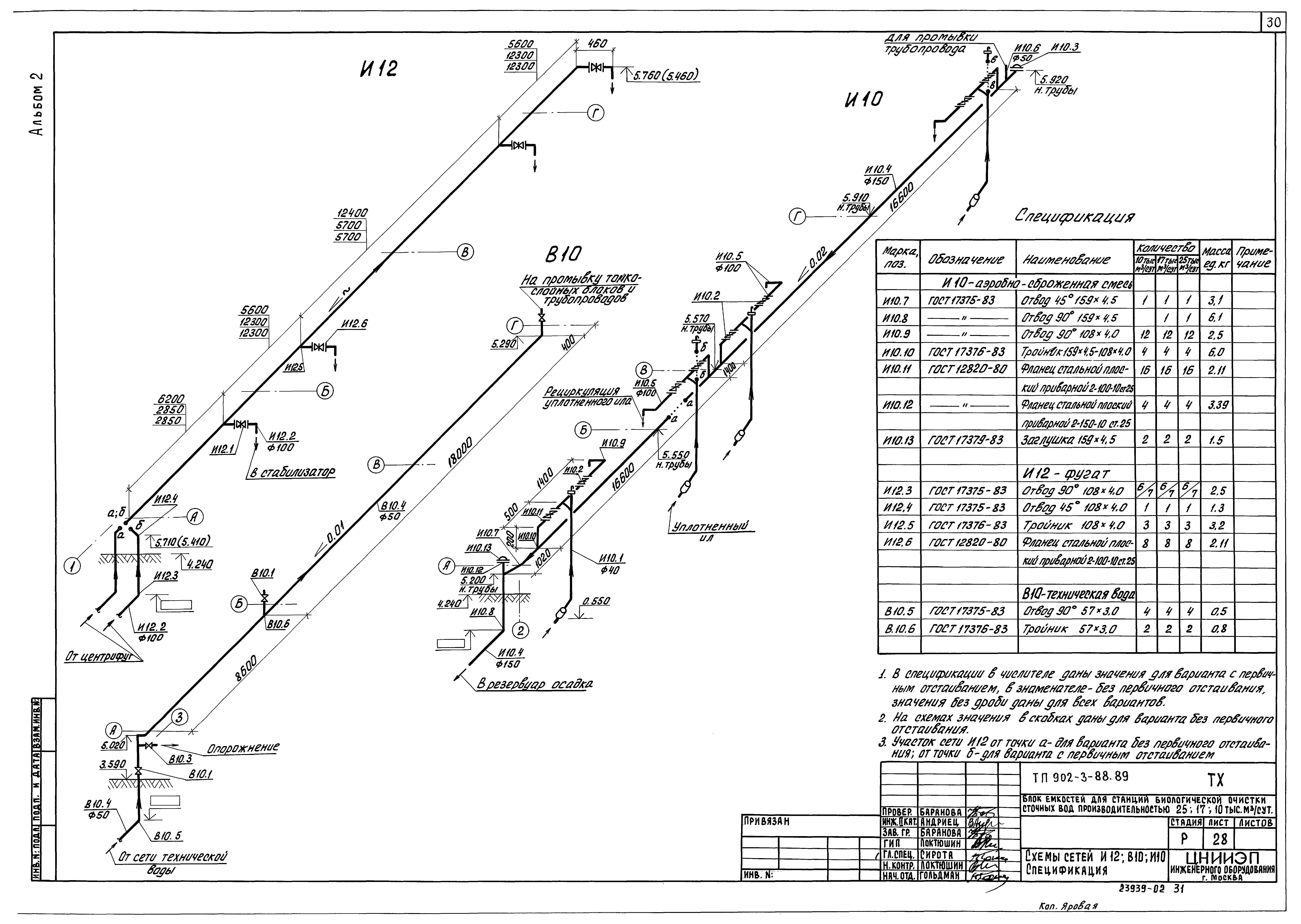 Типовой проект 902-3-88.89