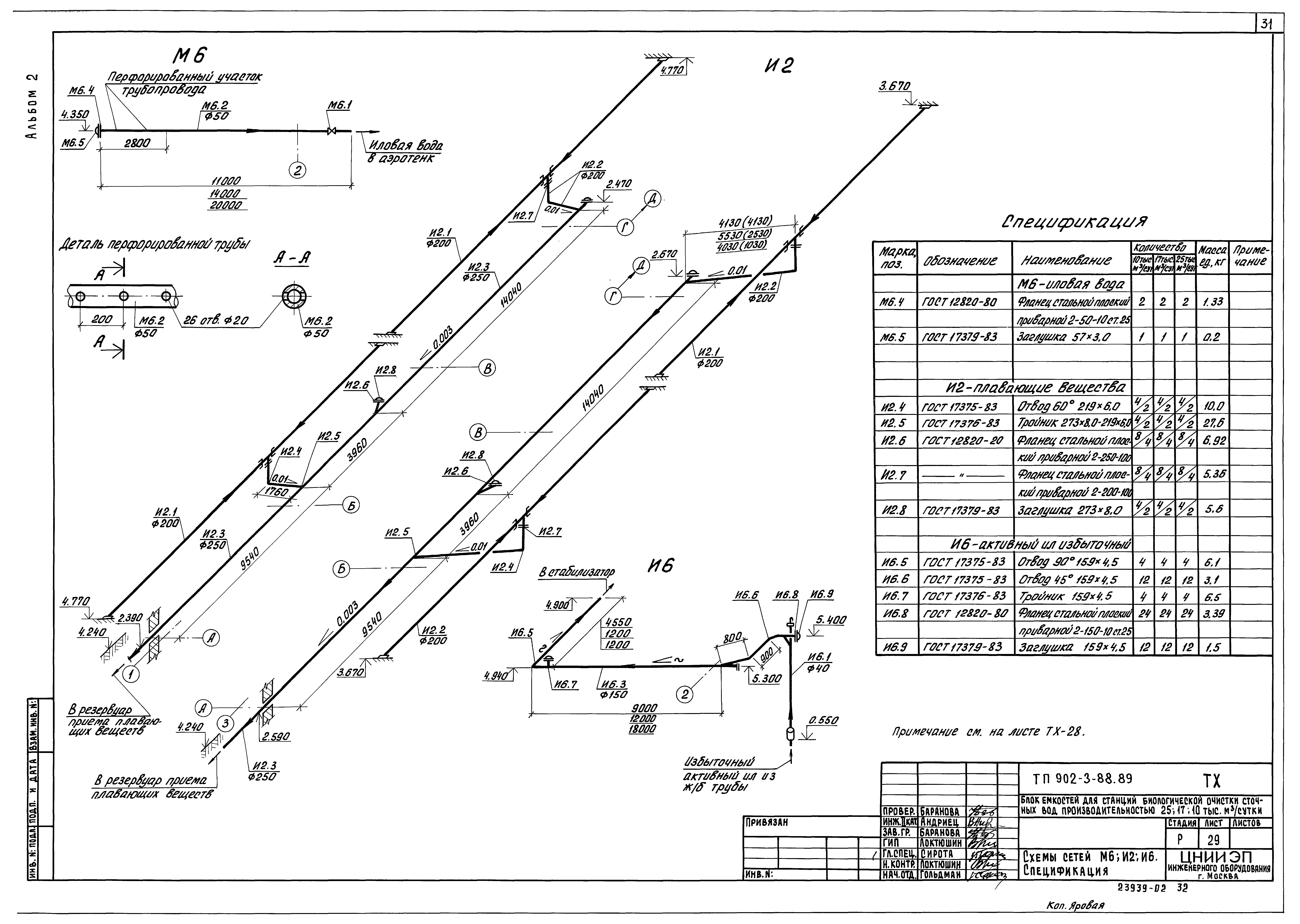Типовой проект 902-3-88.89