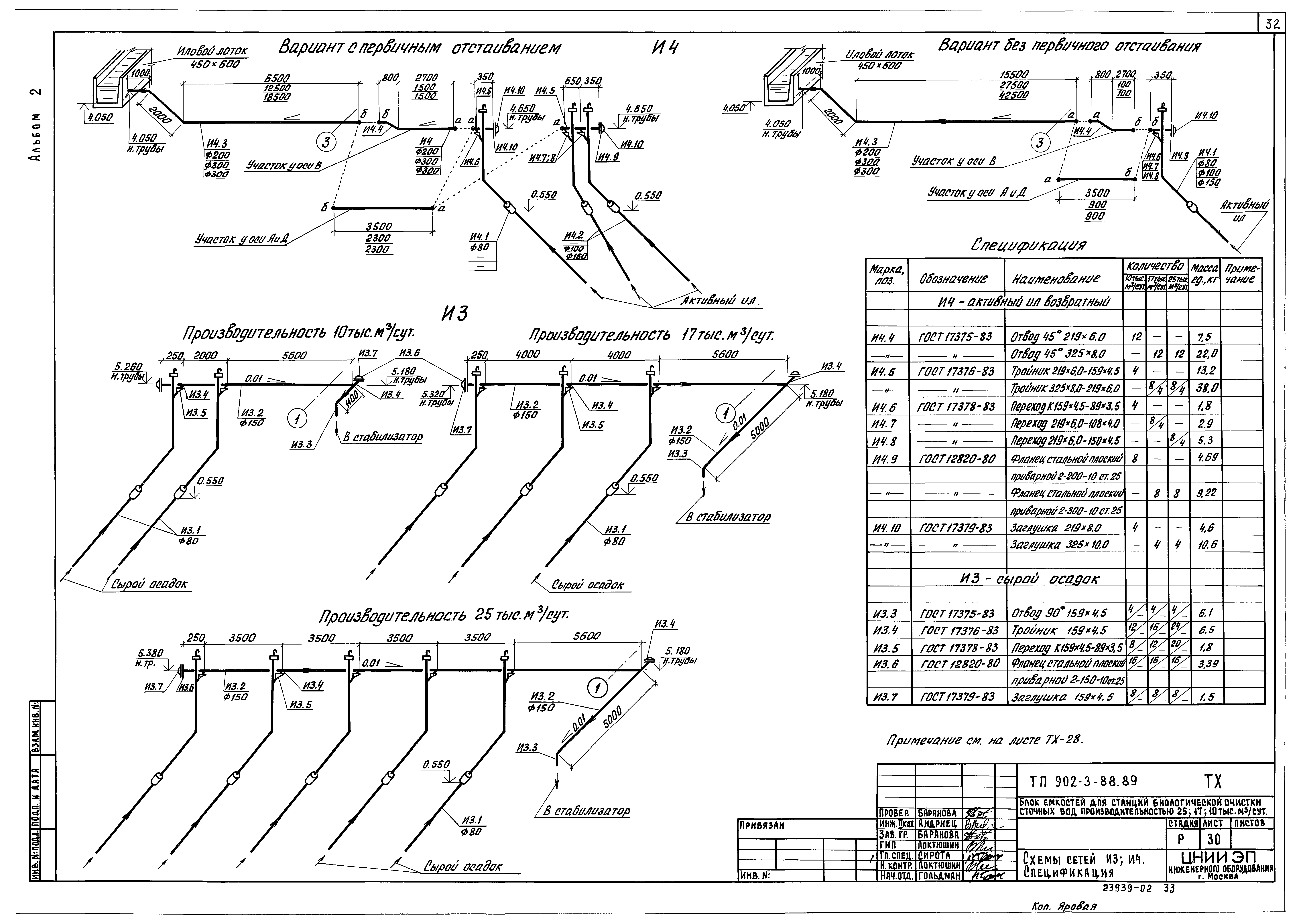 Типовой проект 902-3-88.89