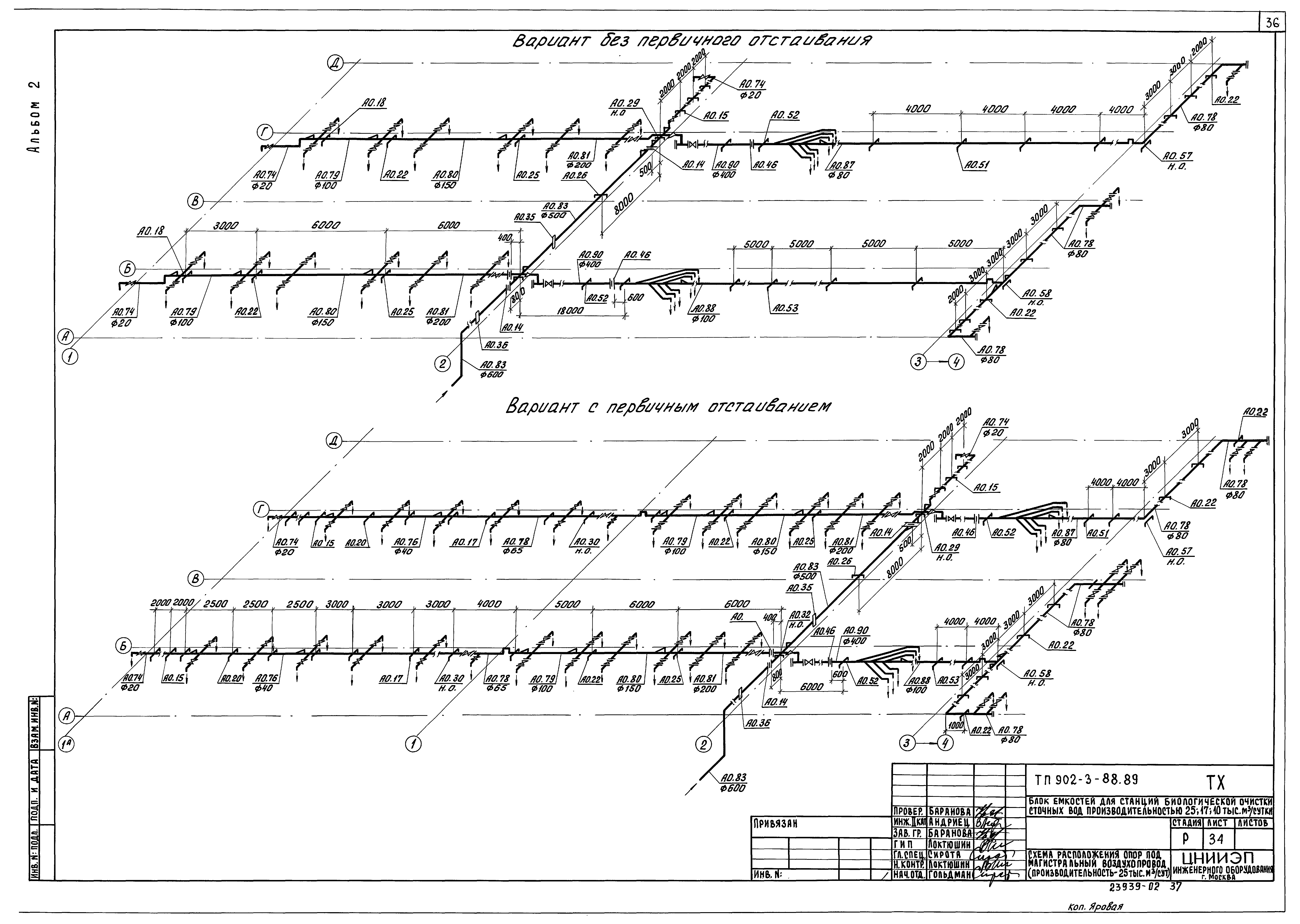 Типовой проект 902-3-88.89