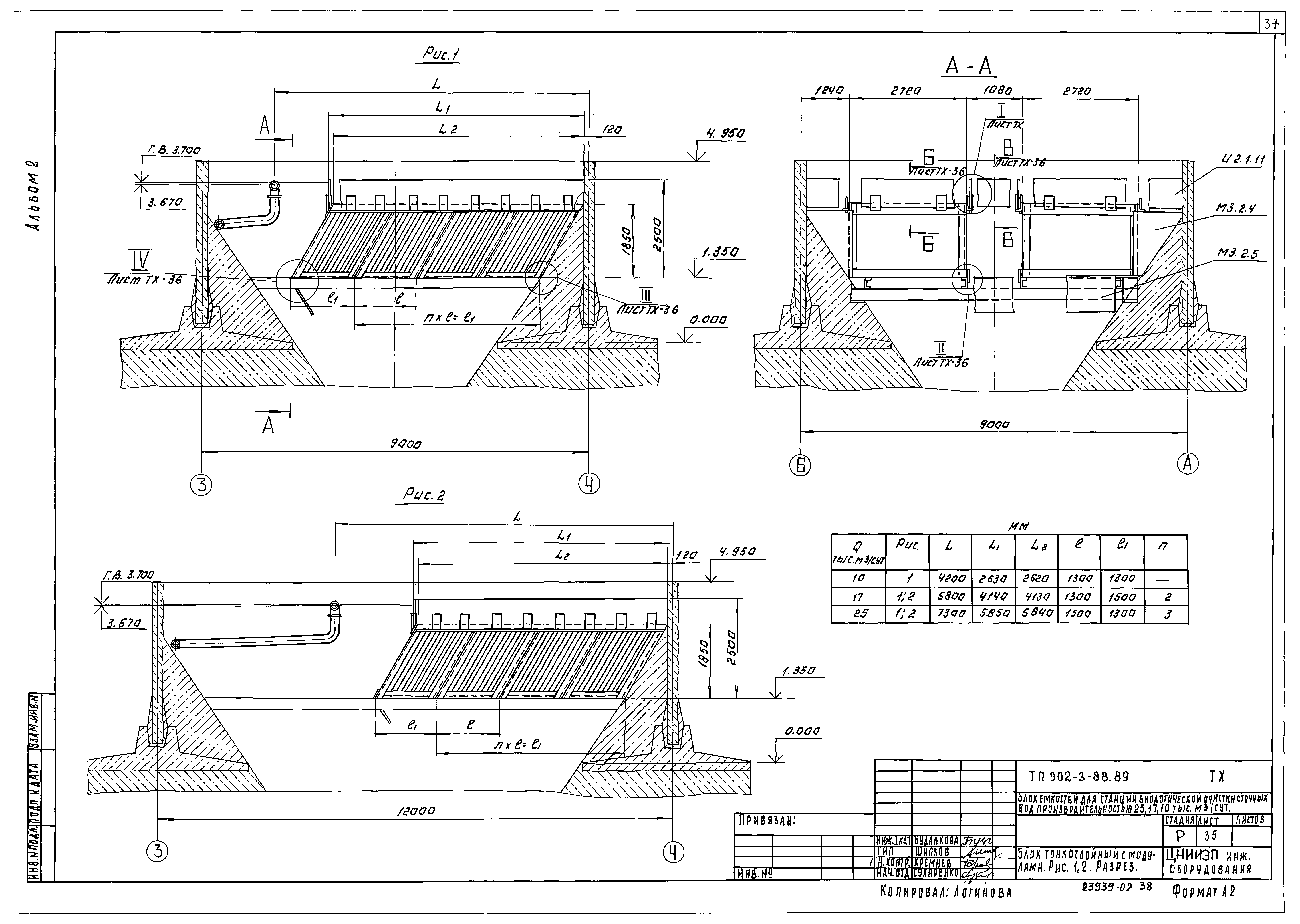 Типовой проект 902-3-88.89