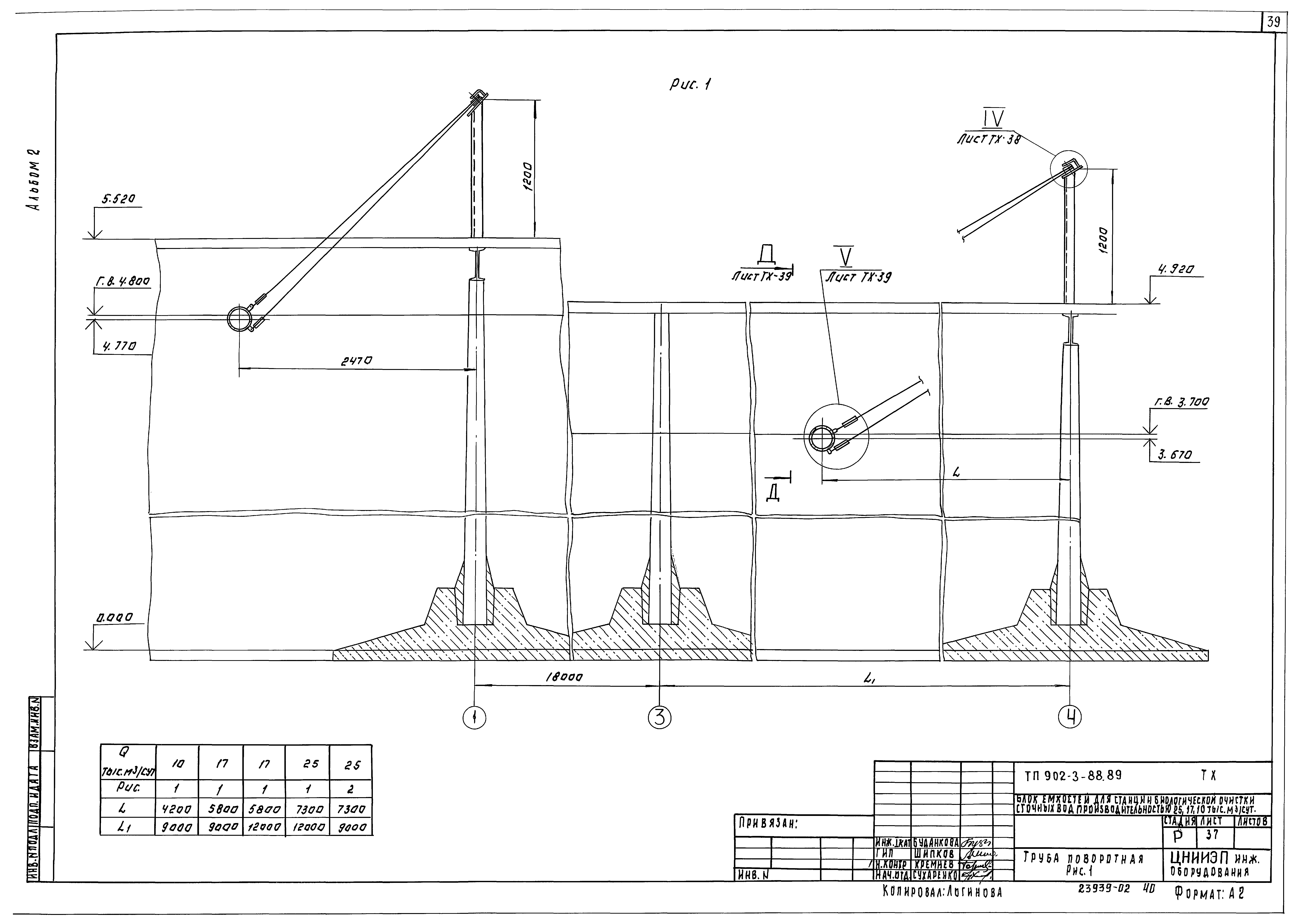 Типовой проект 902-3-88.89