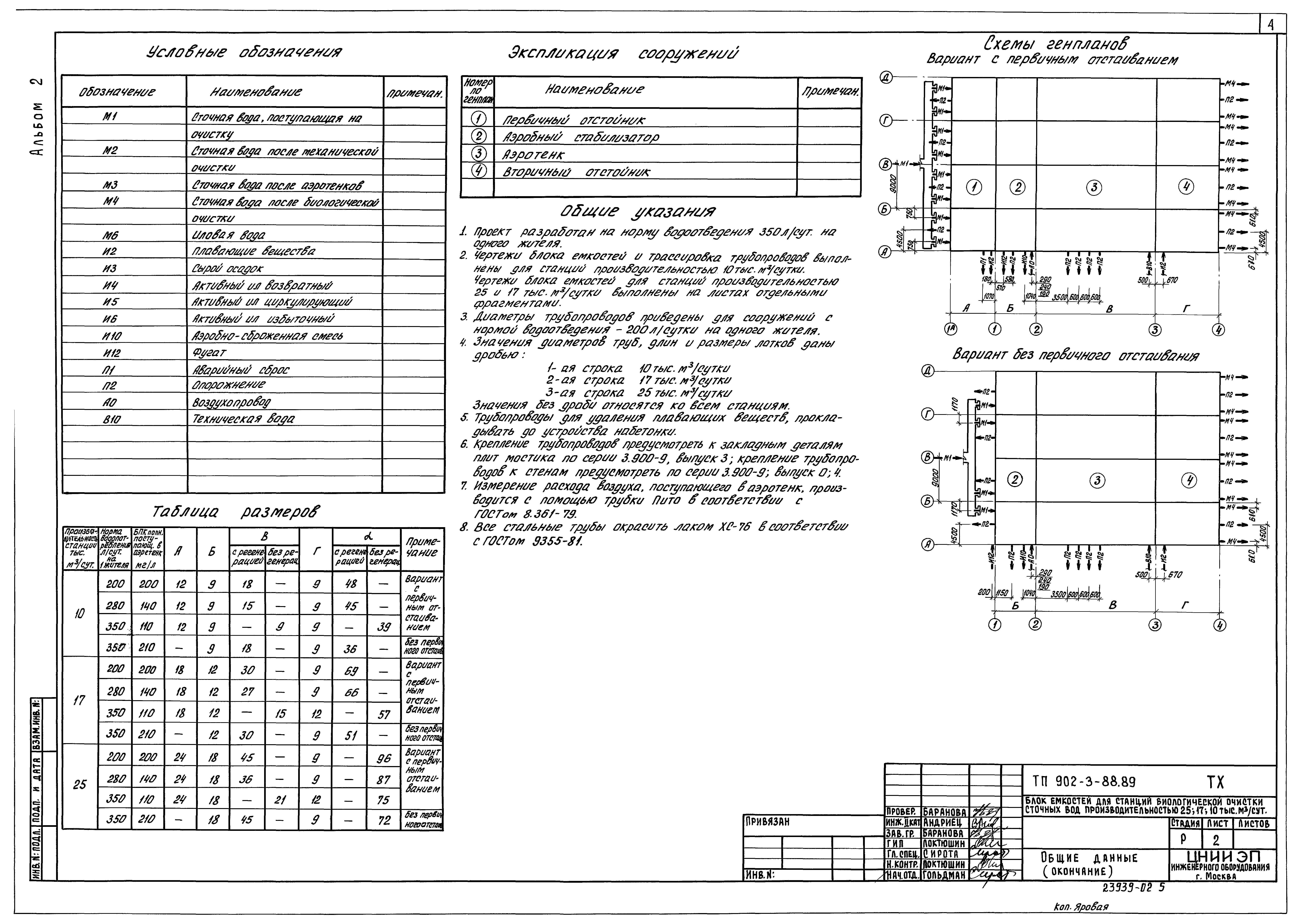 Типовой проект 902-3-88.89