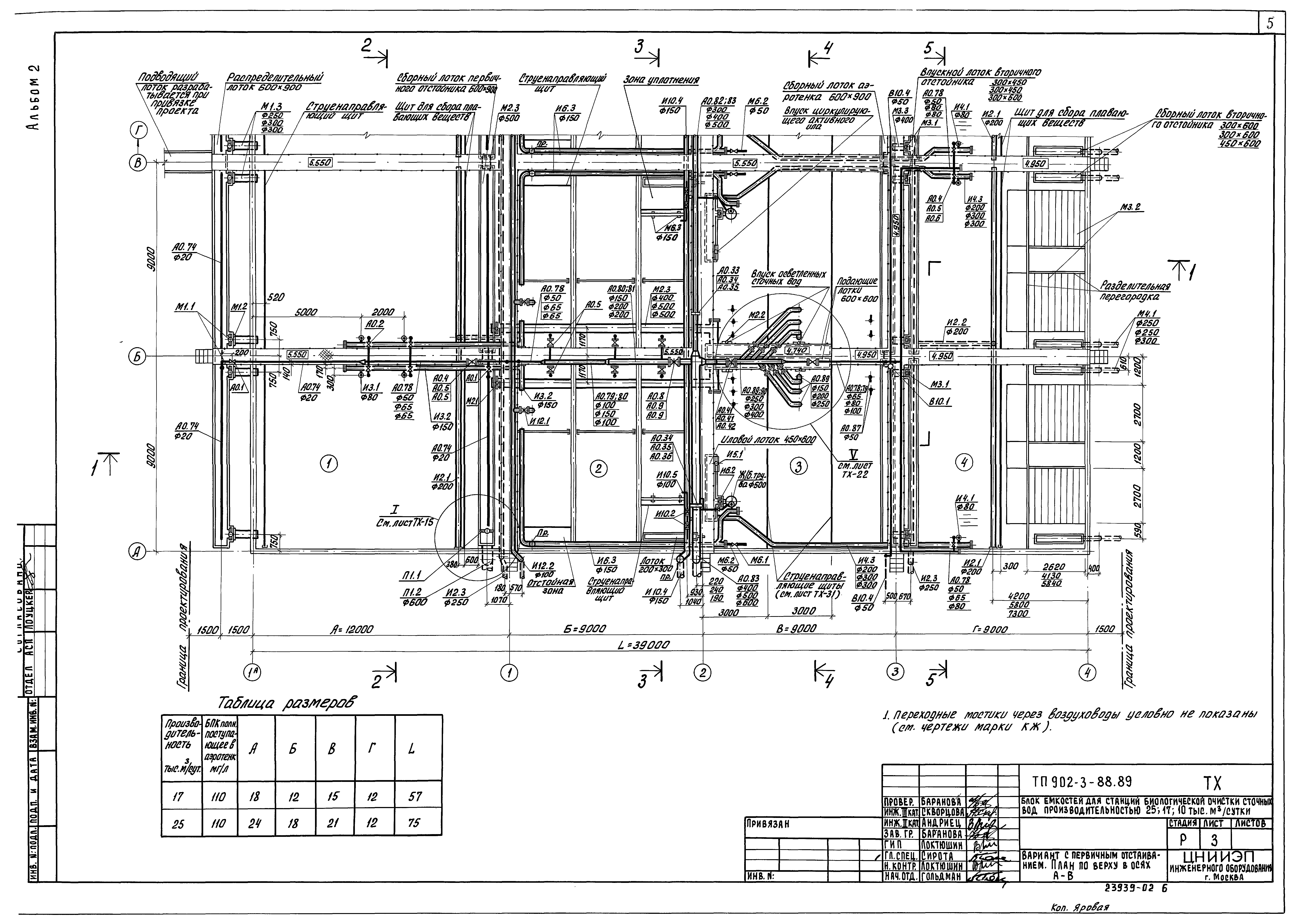 Типовой проект 902-3-88.89