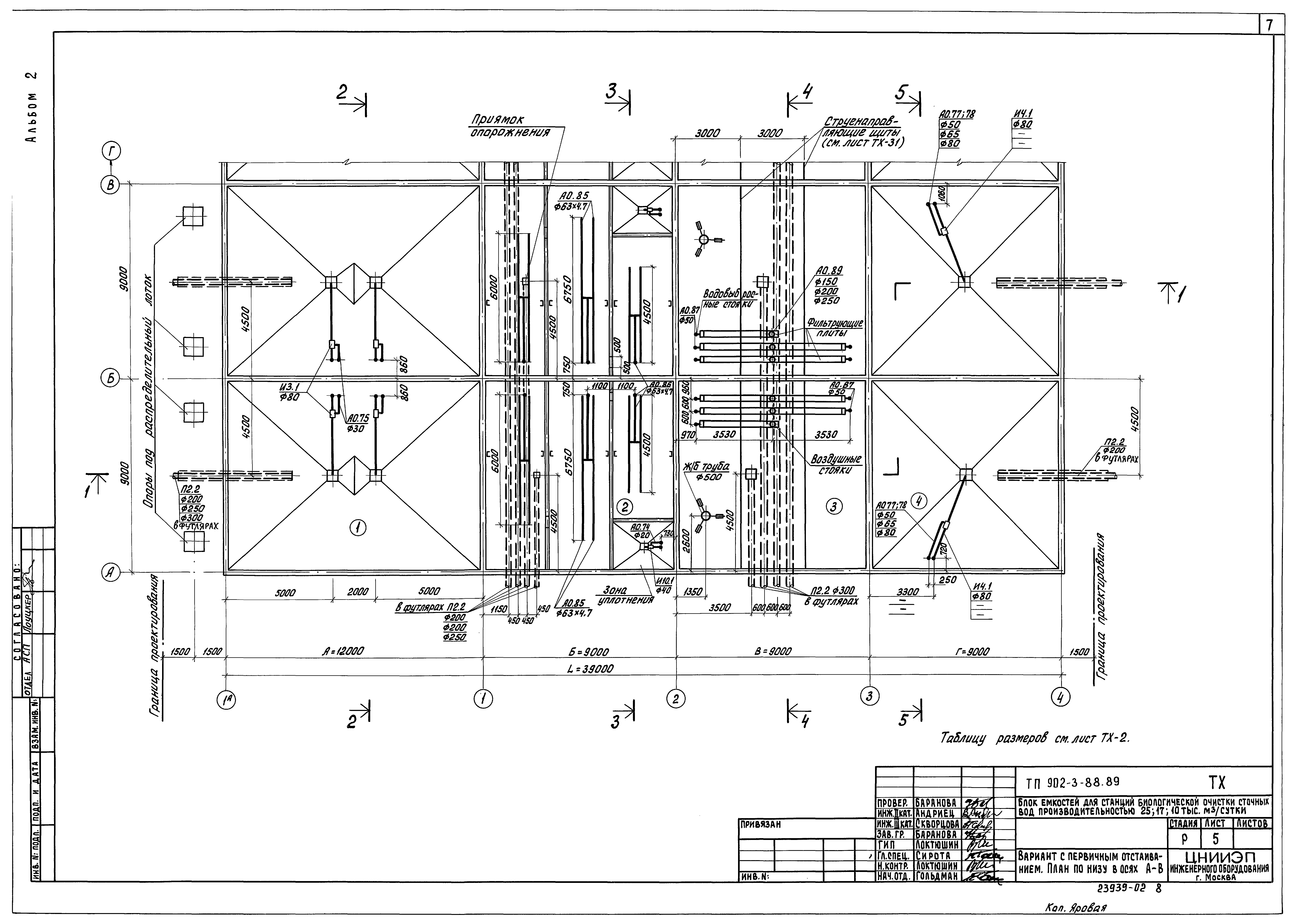 Типовой проект 902-3-88.89