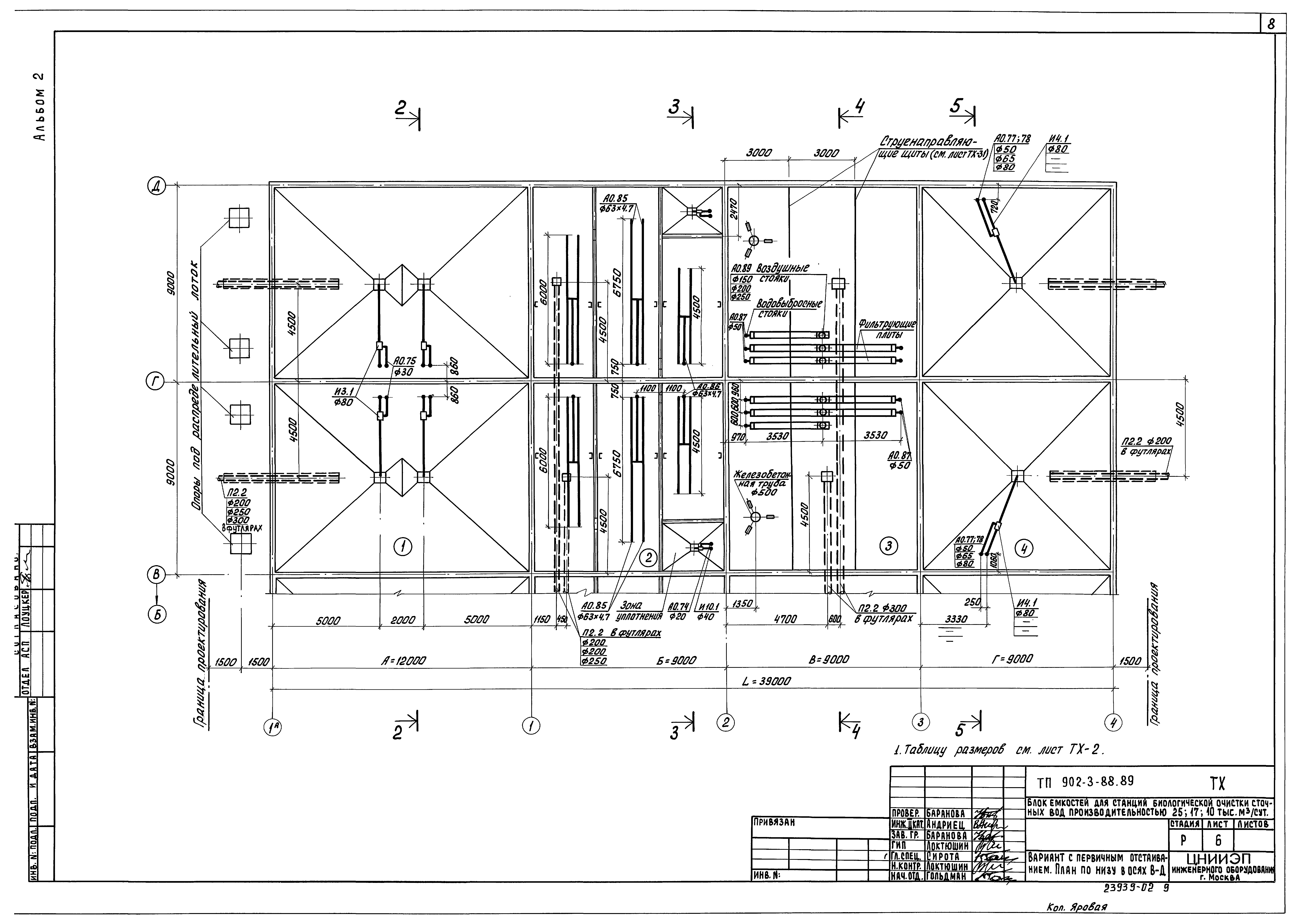 Типовой проект 902-3-88.89