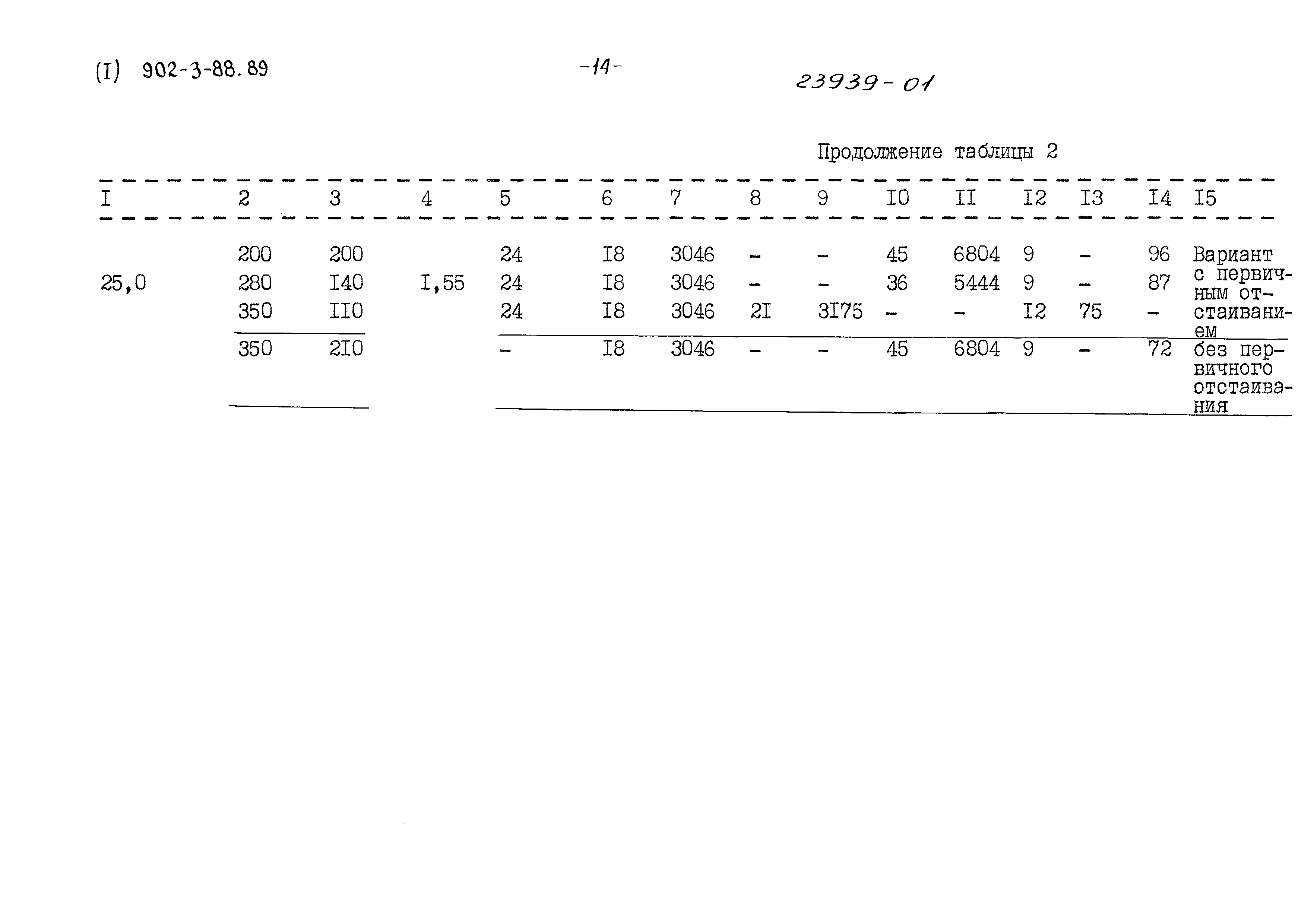 Типовой проект 902-3-88.89