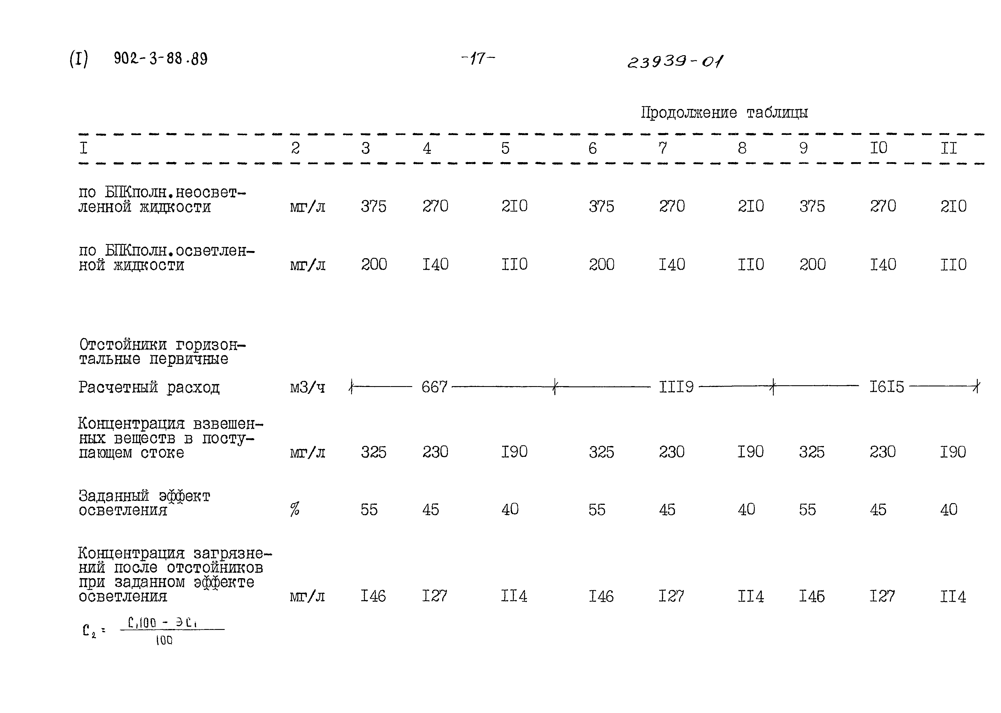 Типовой проект 902-3-88.89