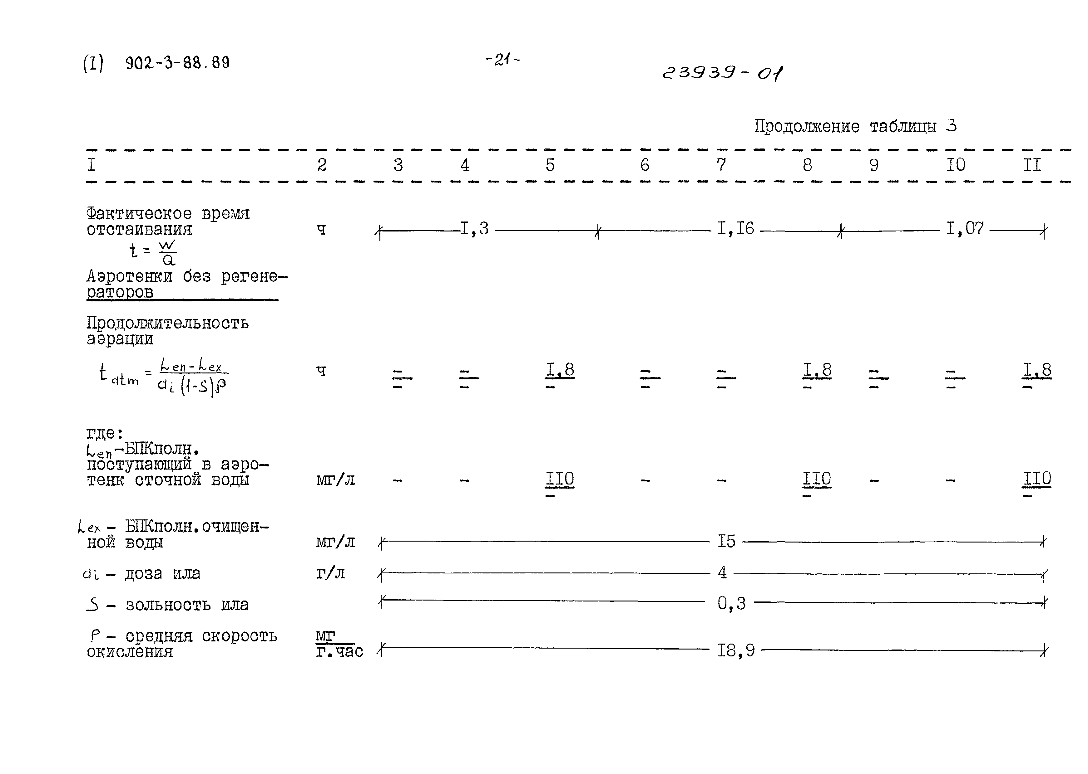 Типовой проект 902-3-88.89