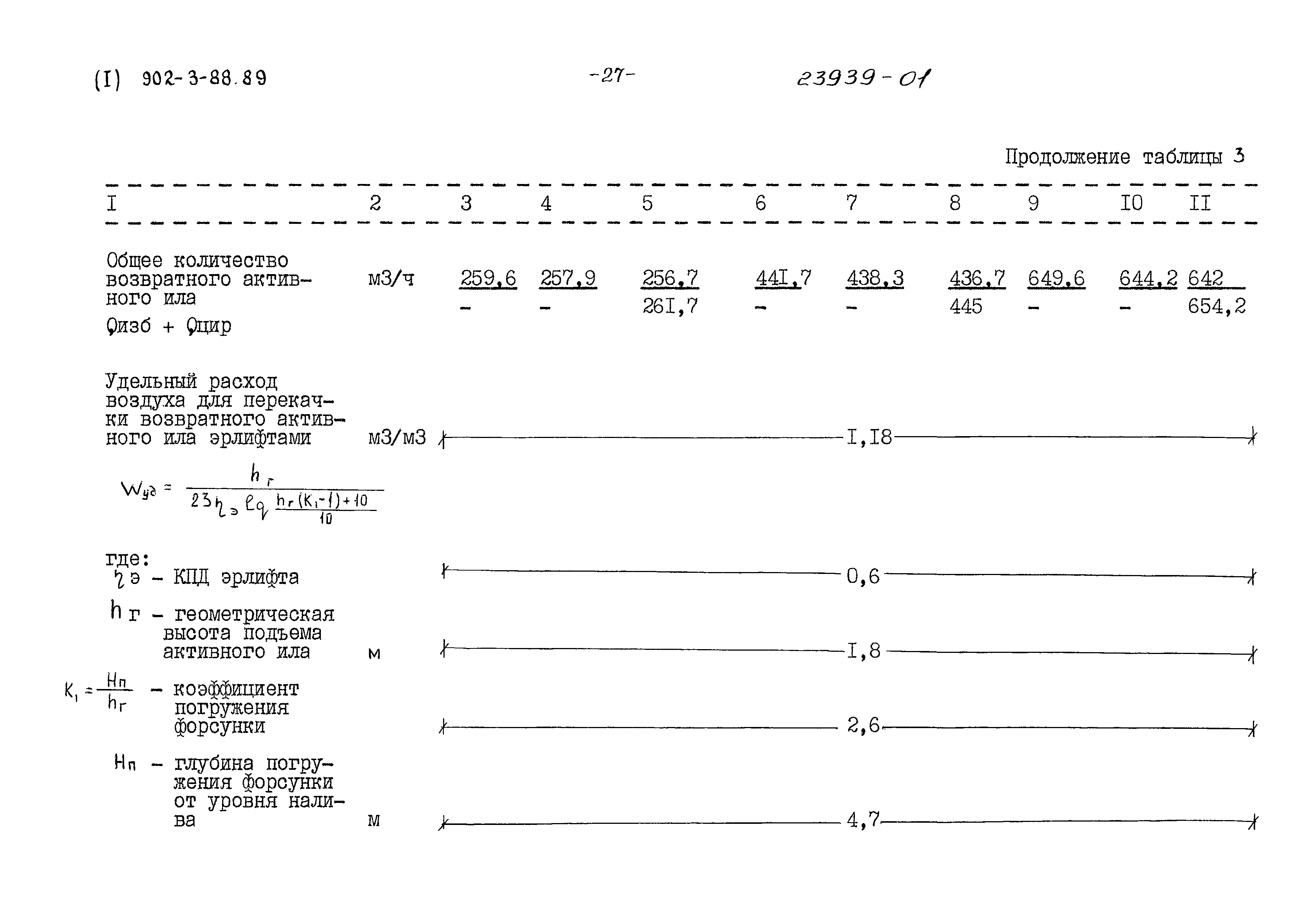 Типовой проект 902-3-88.89