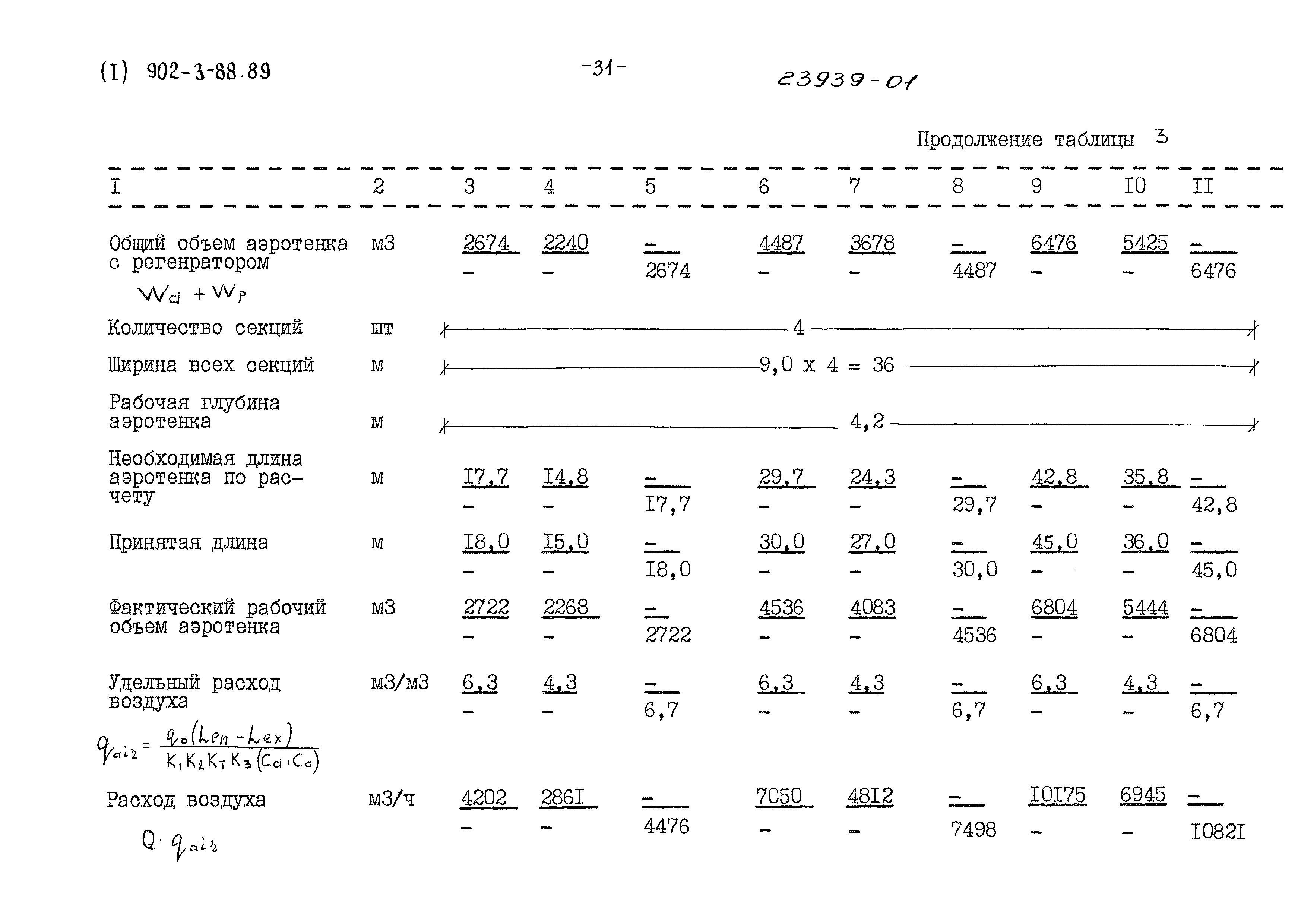 Типовой проект 902-3-88.89
