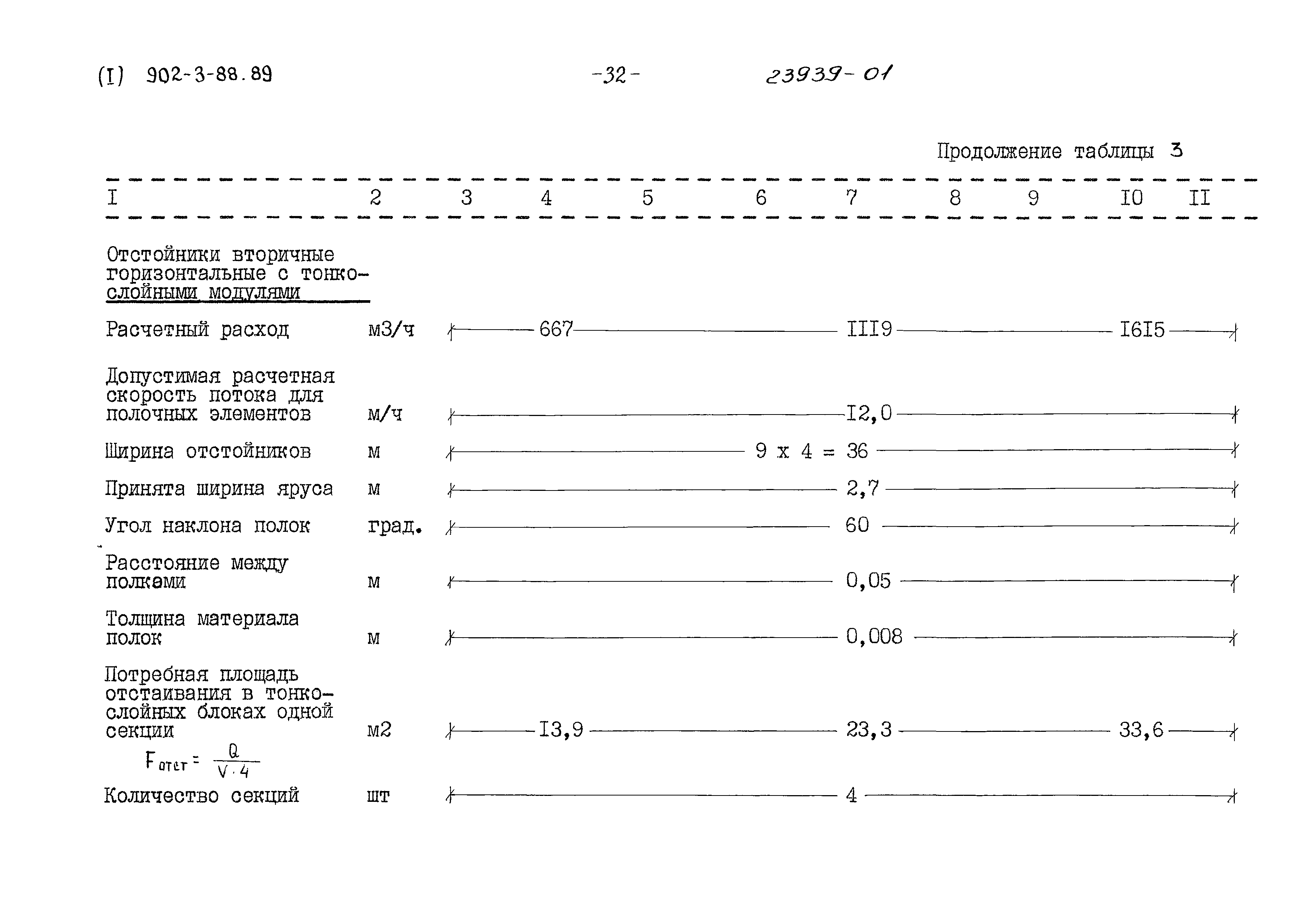 Типовой проект 902-3-88.89