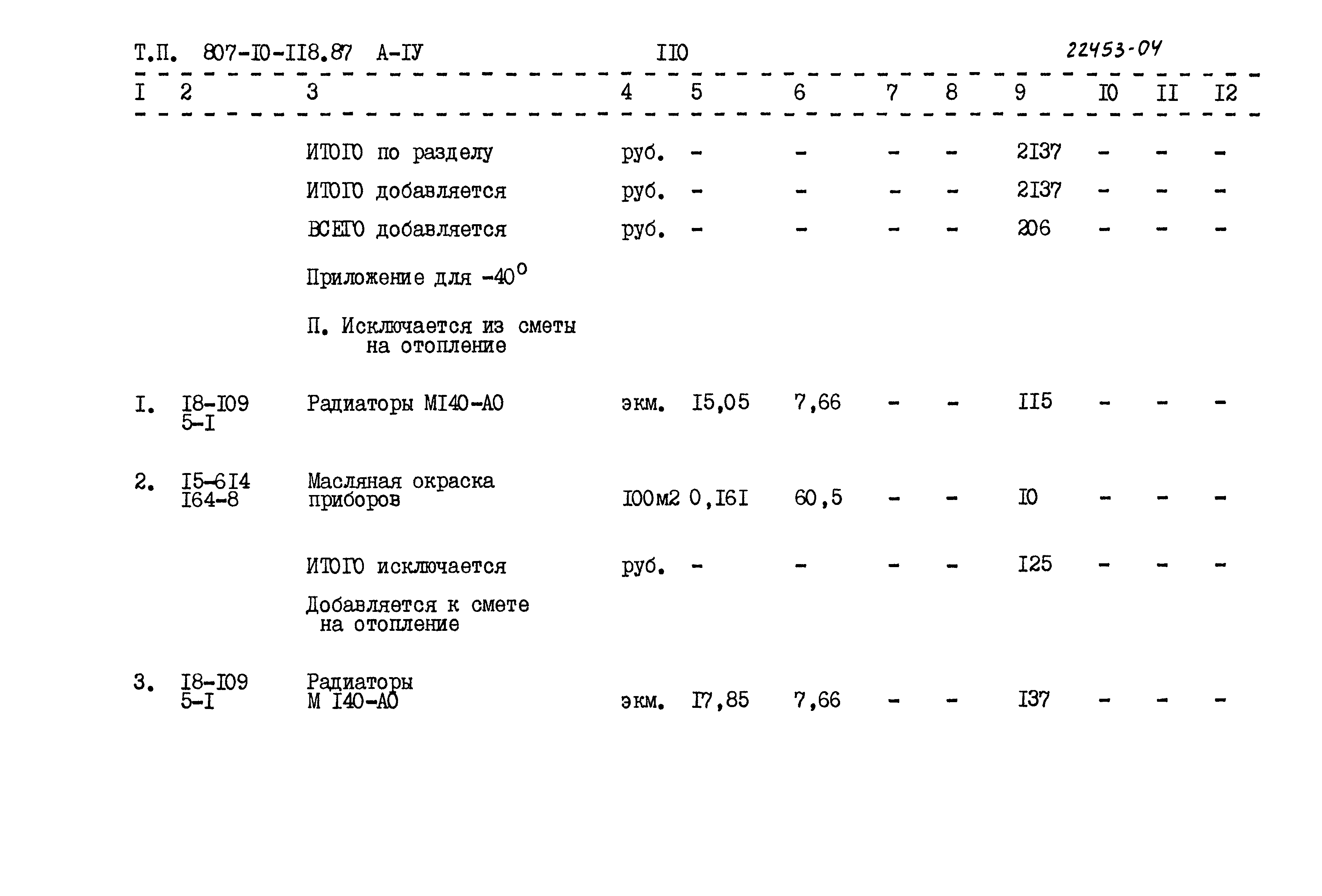 Типовой проект 807-10-118.87