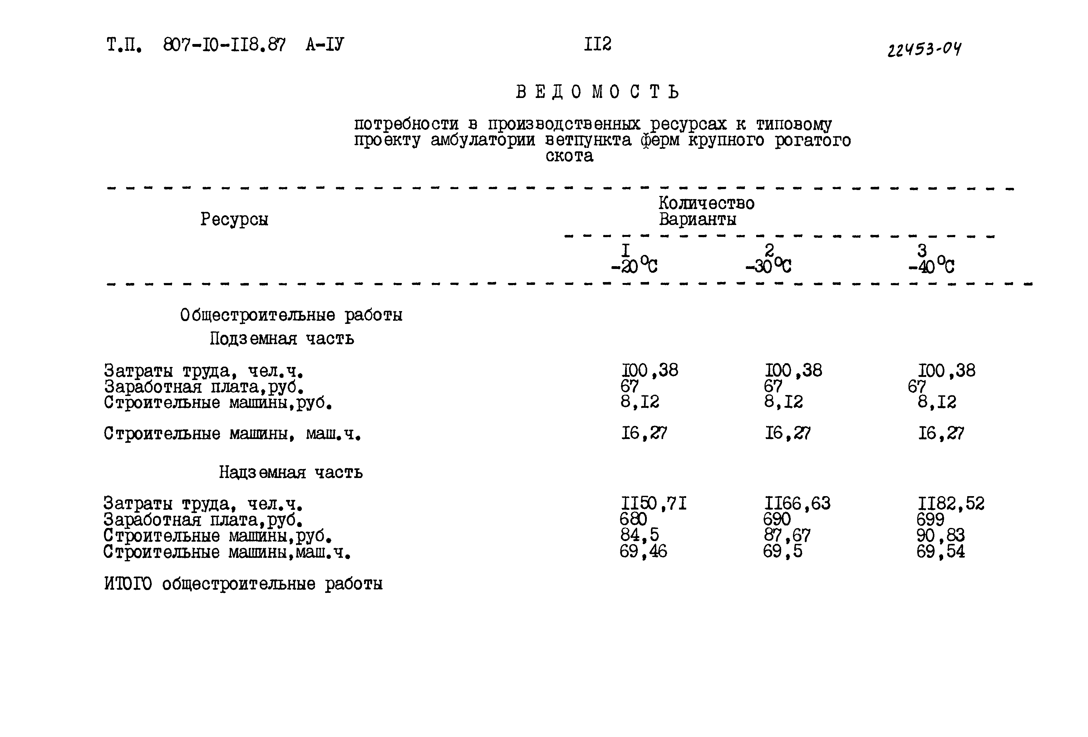 Типовой проект 807-10-118.87