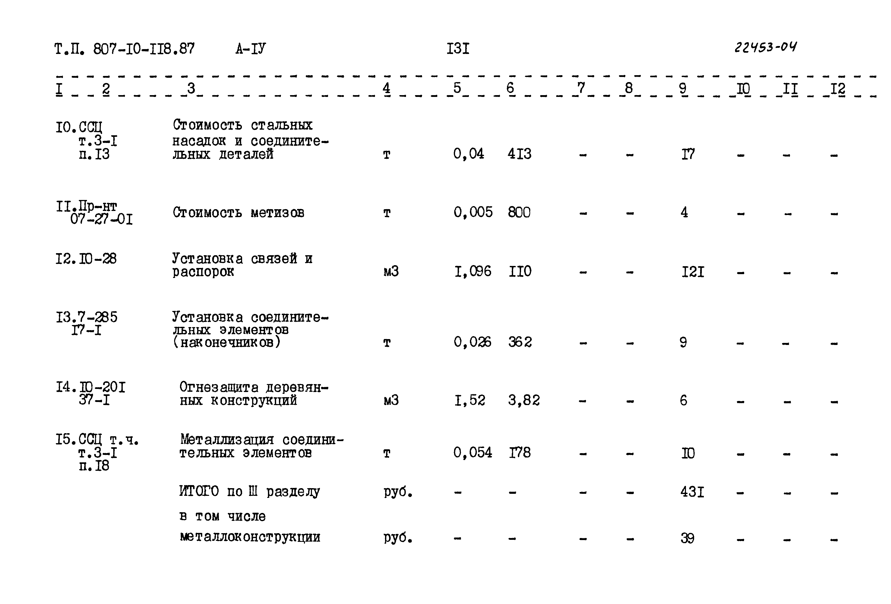 Типовой проект 807-10-118.87