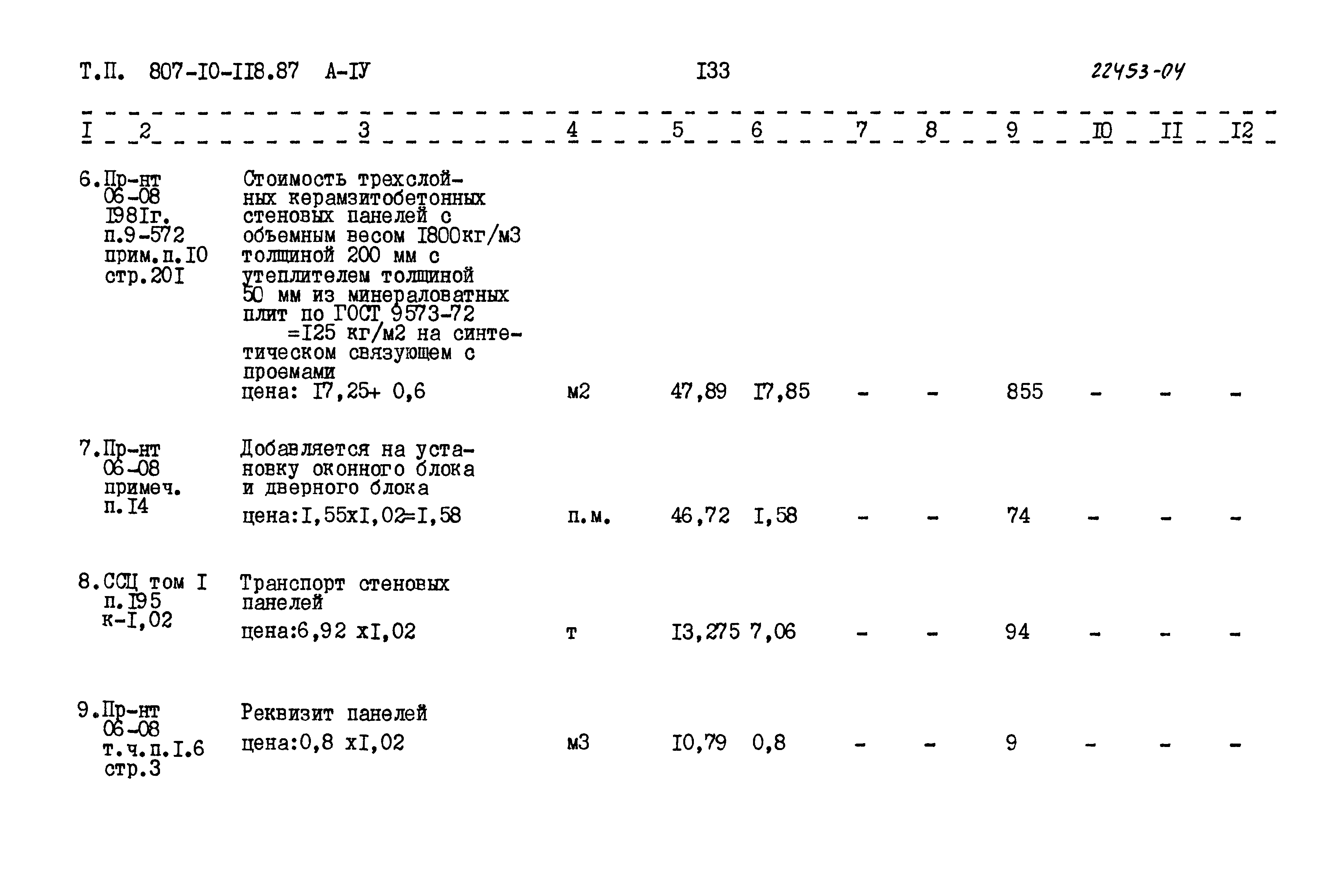 Типовой проект 807-10-118.87