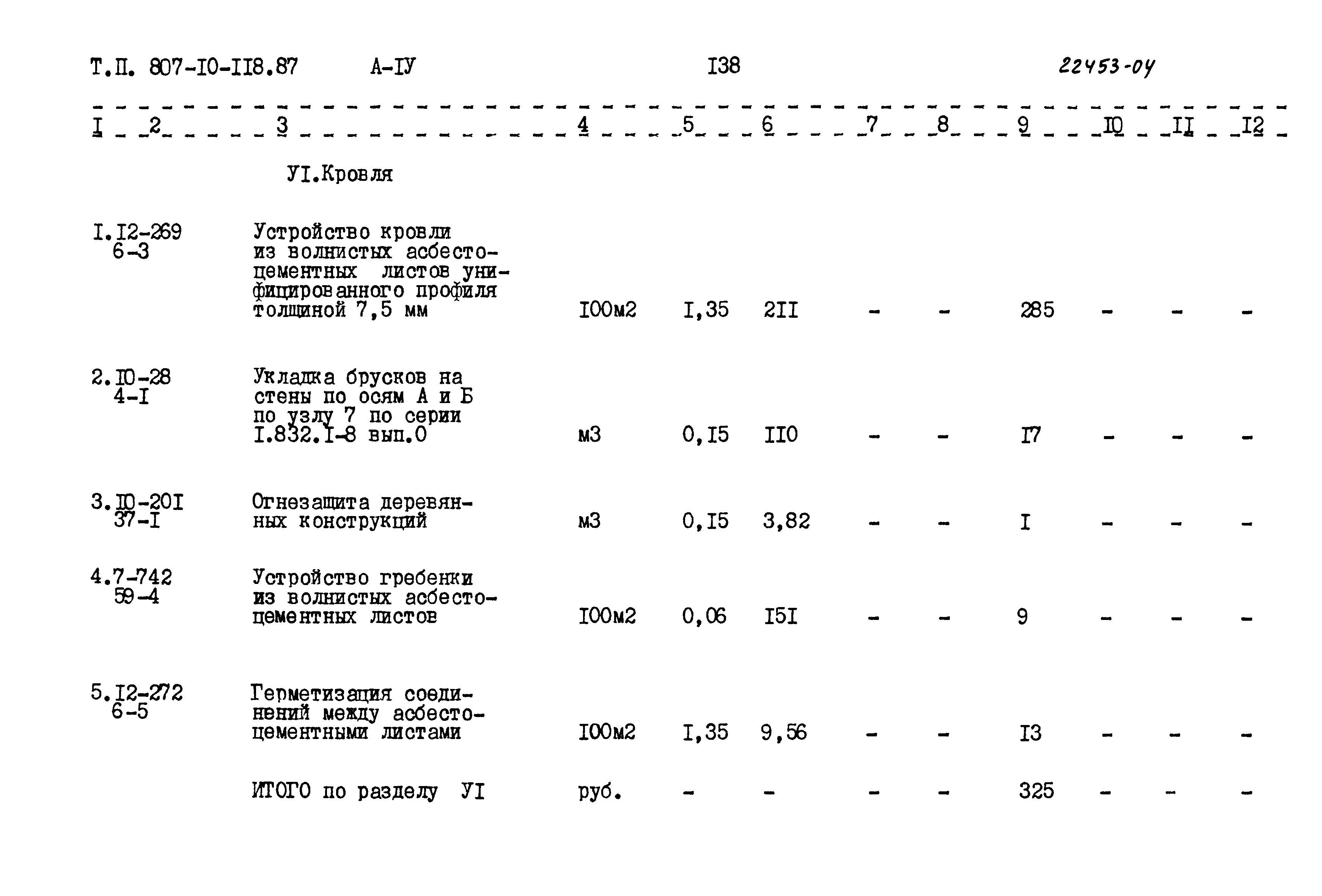 Типовой проект 807-10-118.87