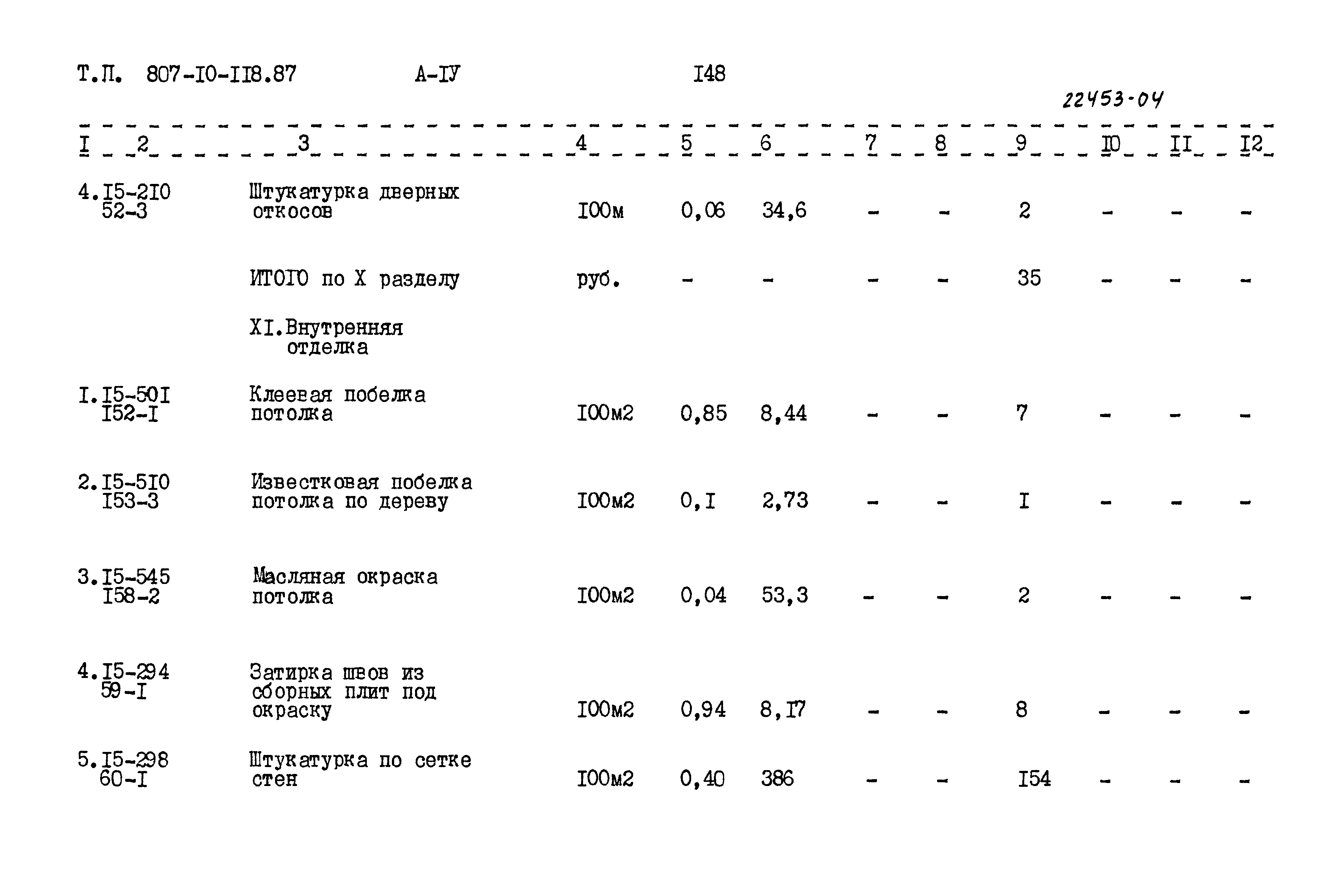 Типовой проект 807-10-118.87