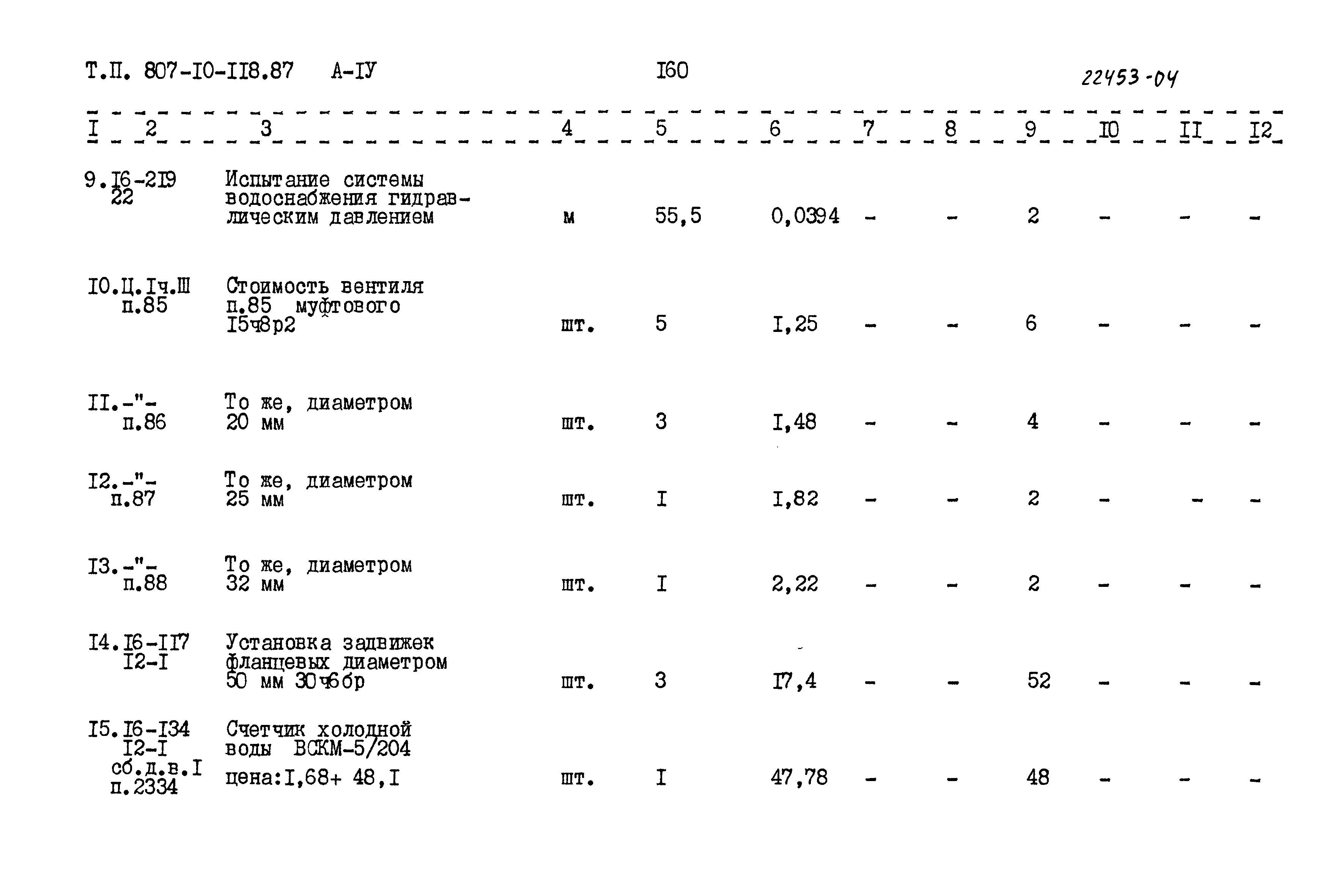 Типовой проект 807-10-118.87