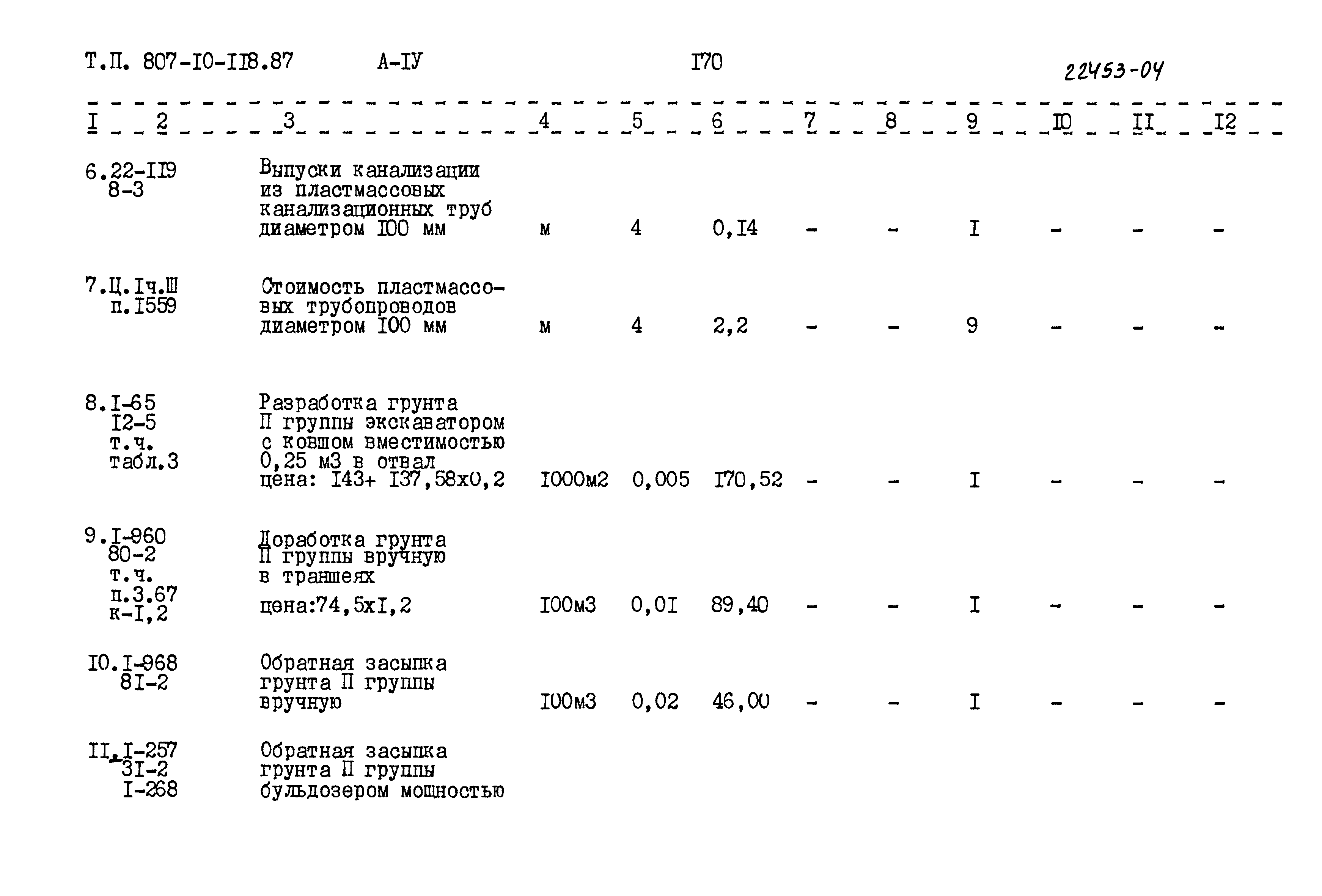 Типовой проект 807-10-118.87