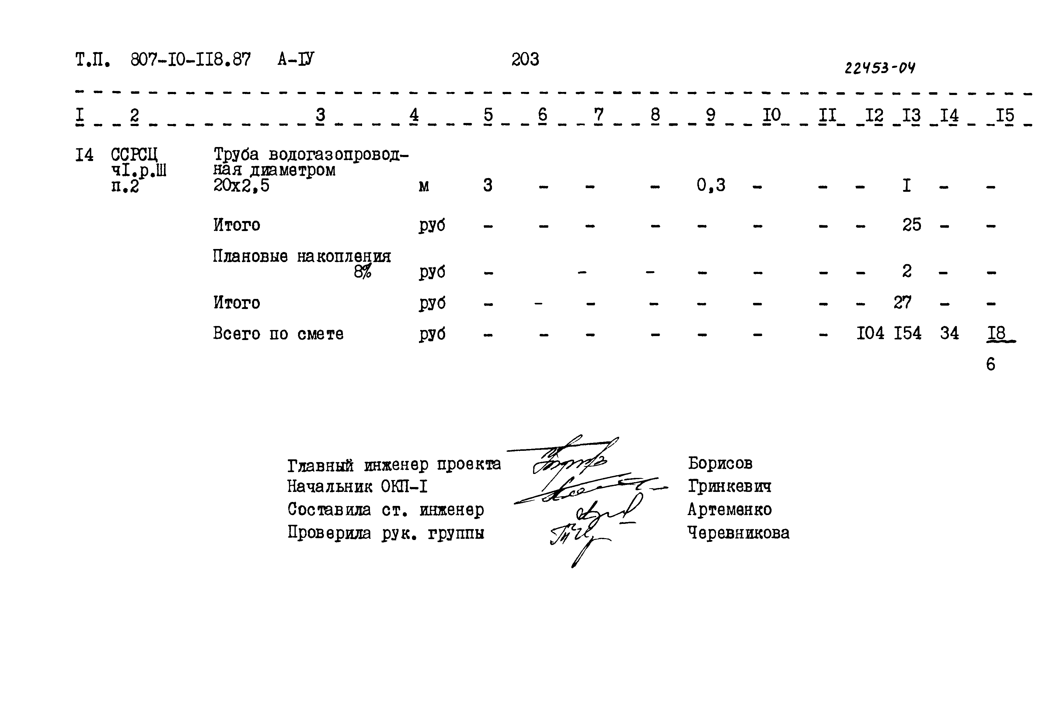 Типовой проект 807-10-118.87