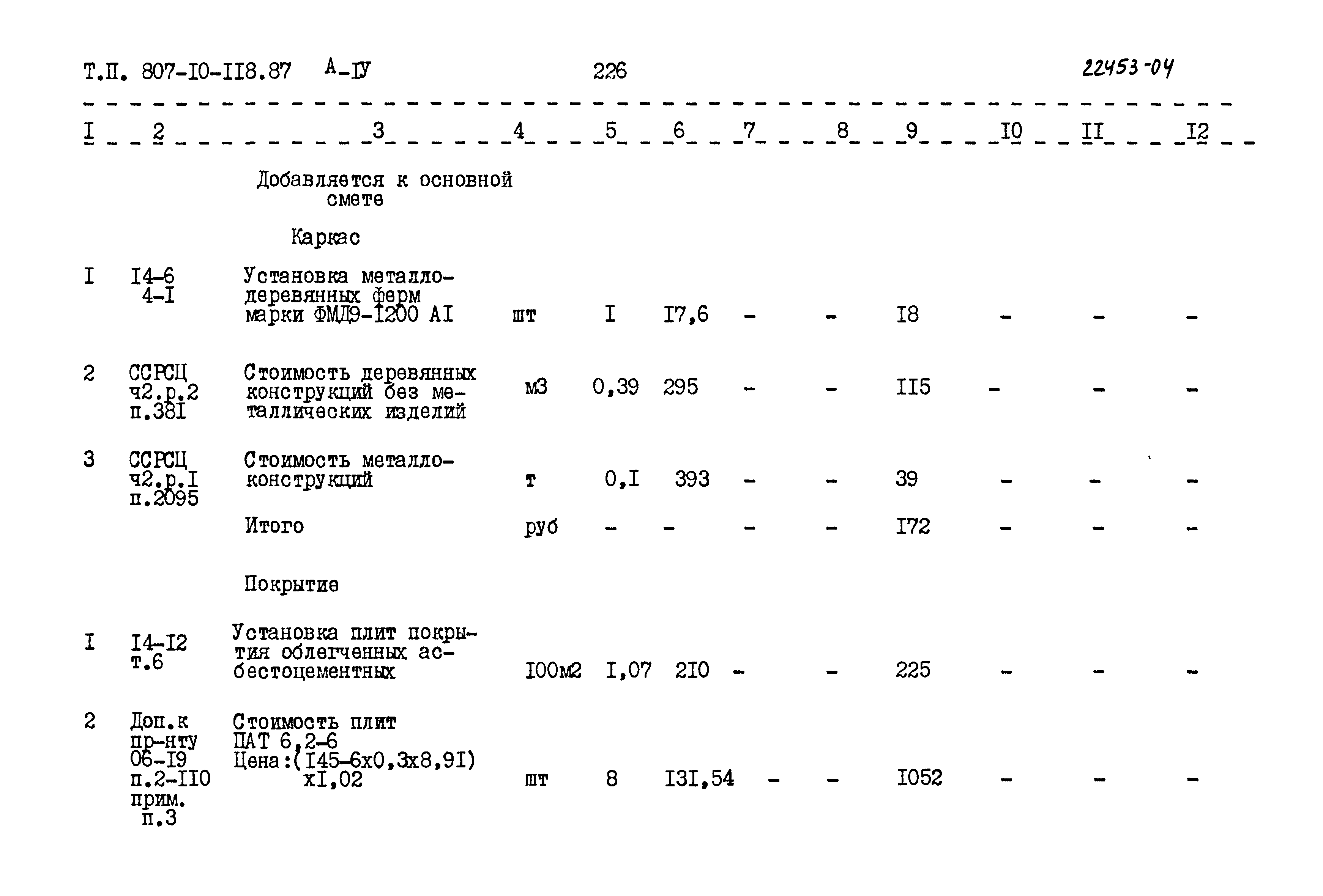 Типовой проект 807-10-118.87