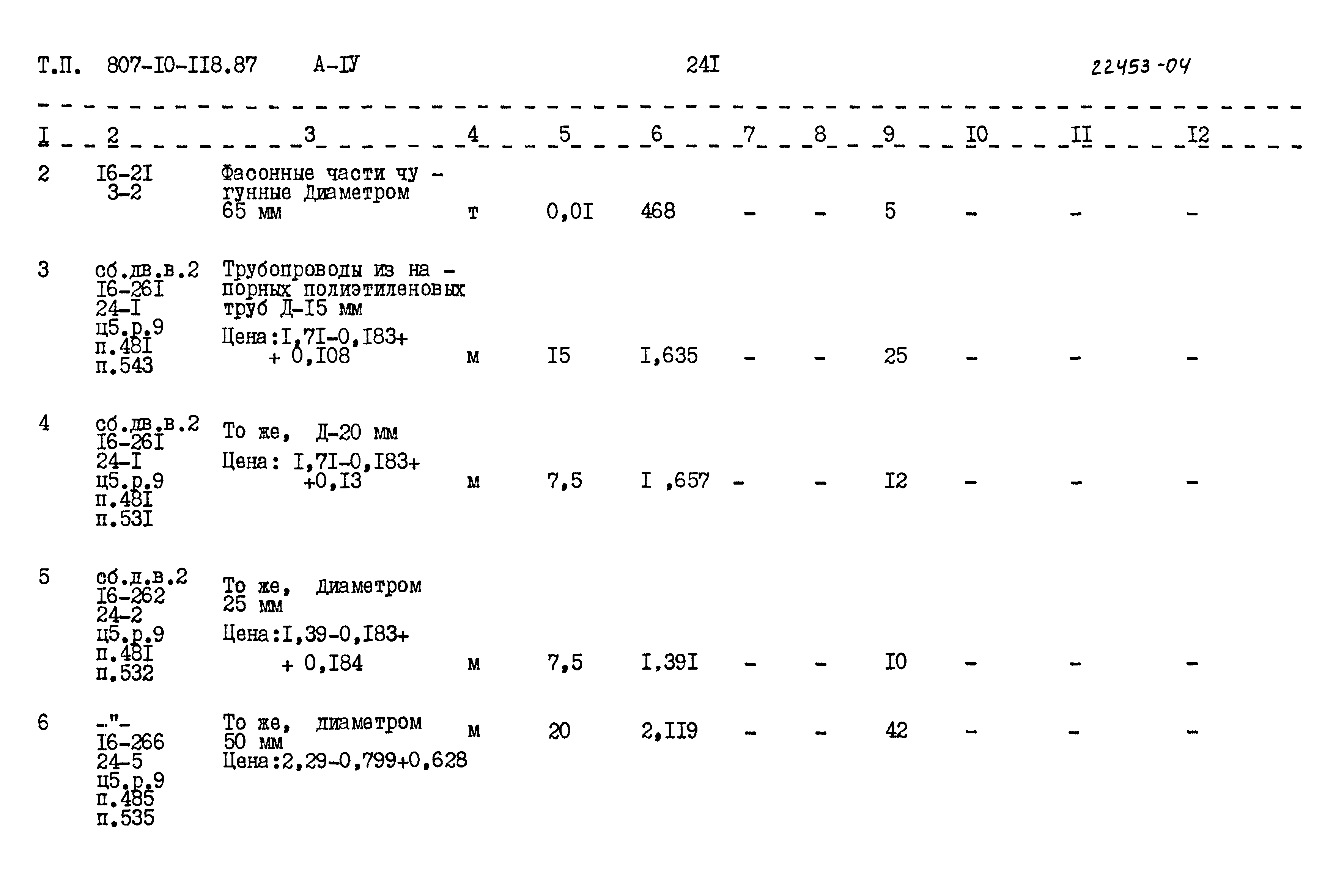 Типовой проект 807-10-118.87