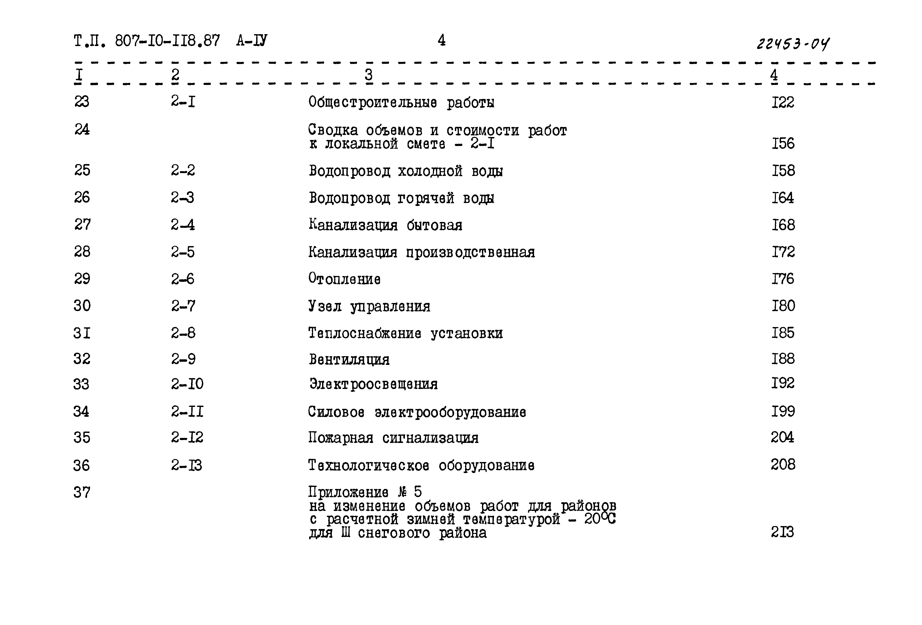 Типовой проект 807-10-118.87